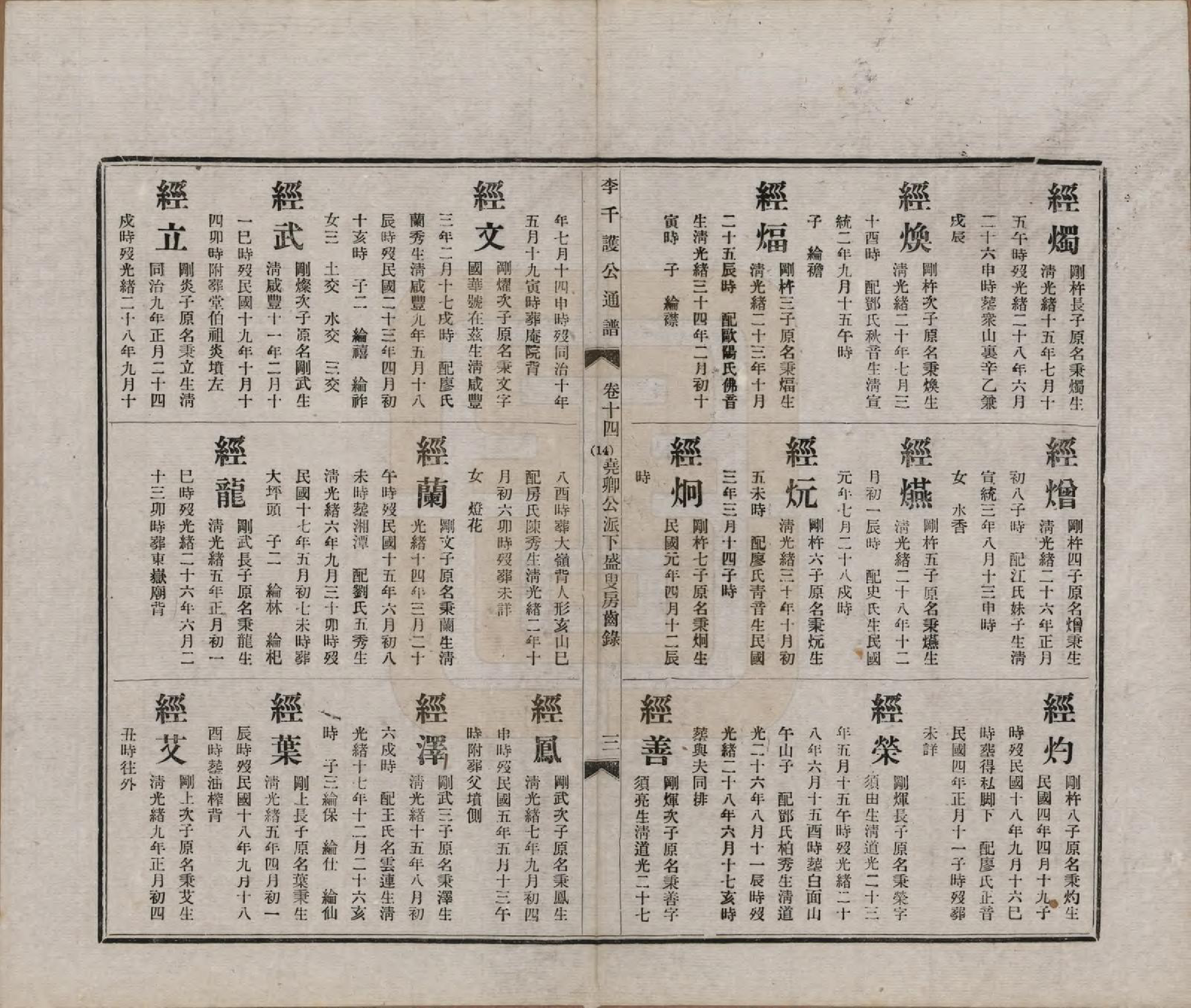 GTJP0816.李.湖南桂阳.李千护公通谱十五卷.民国间_014.pdf_第3页