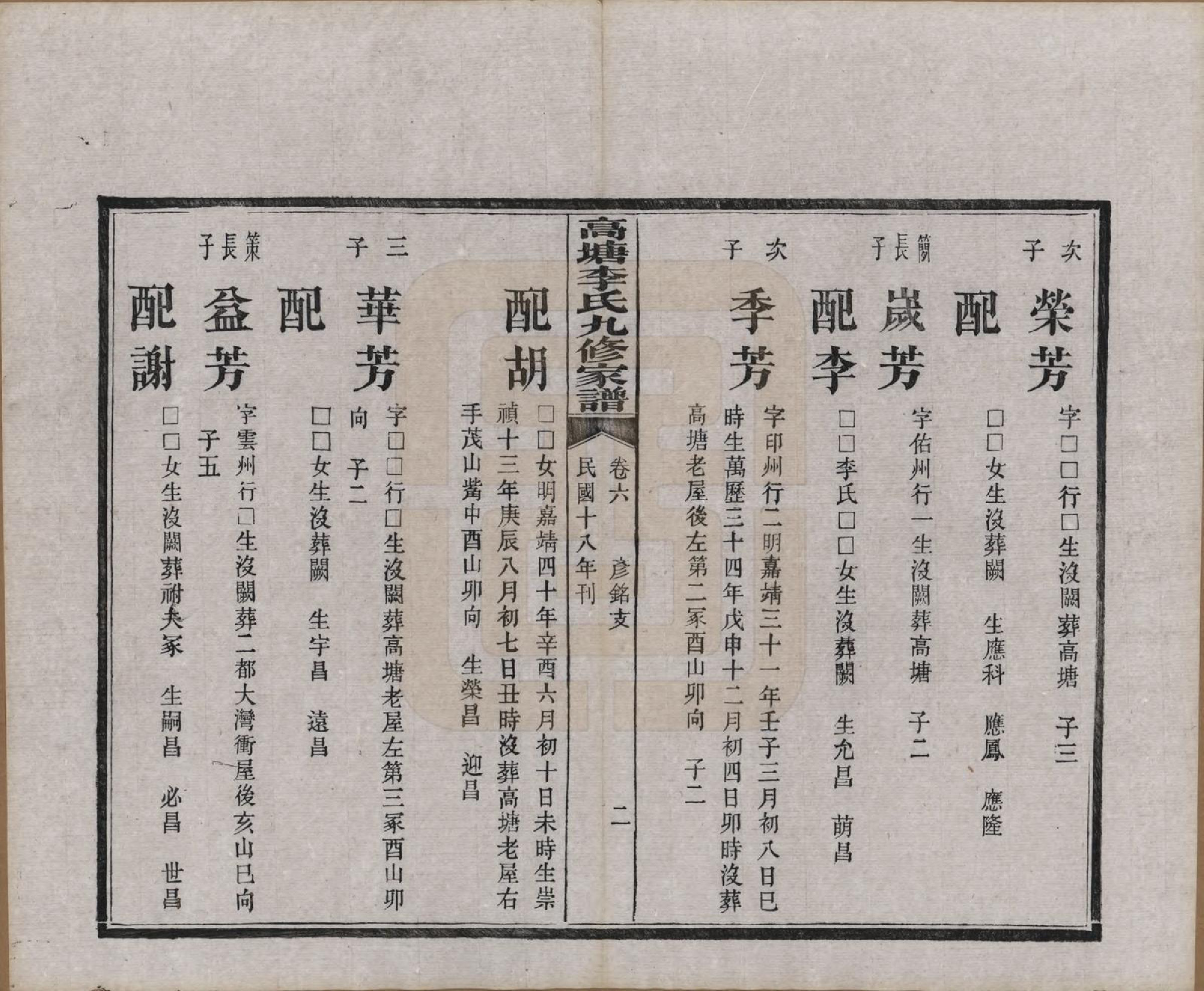 GTJP0825.李.湖南湘潭.湘潭高塘李氏九修家谱五十九卷首一卷末一卷.民国十八年（1929）_006.pdf_第2页