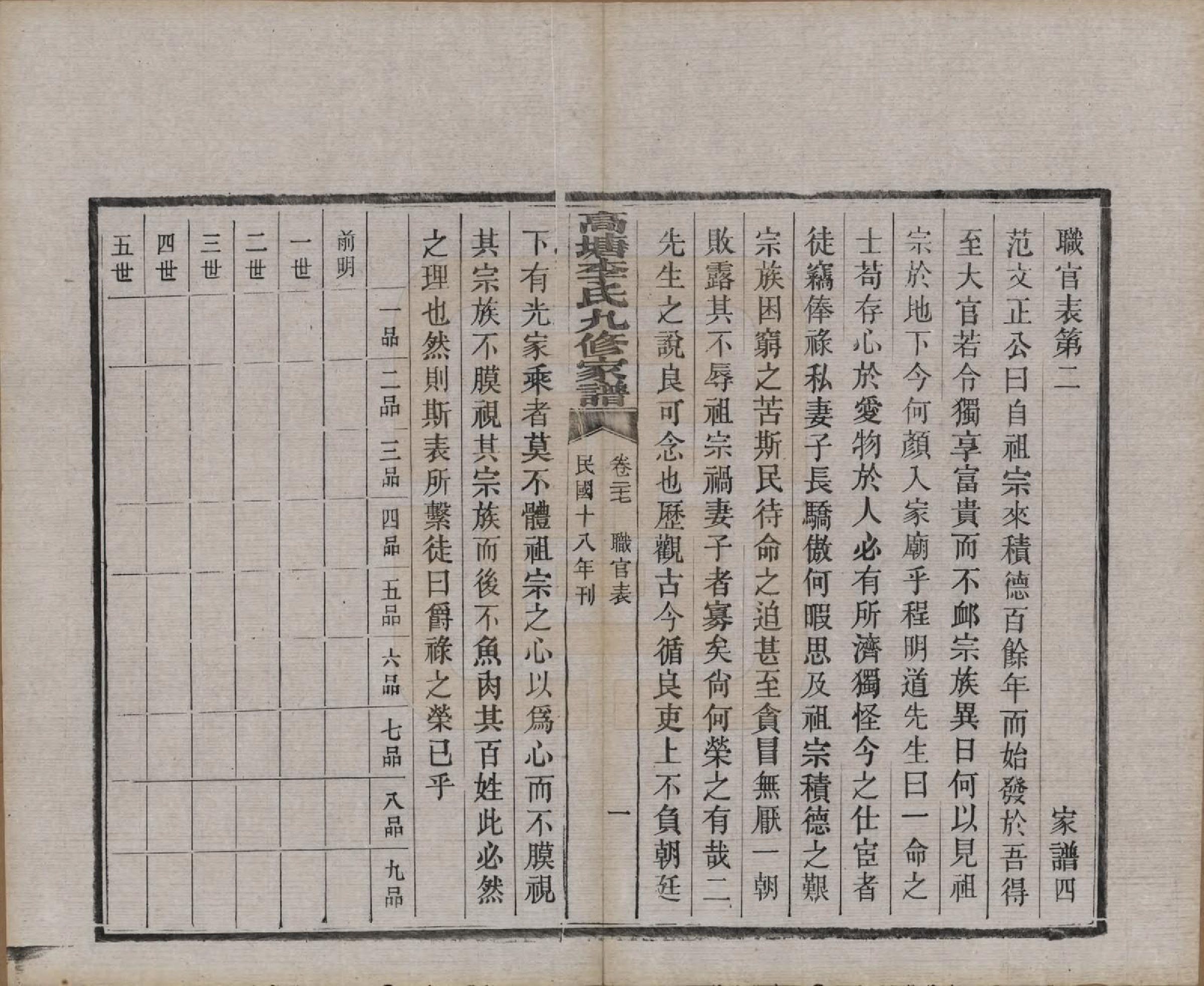 GTJP0825.李.湖南湘潭.湘潭高塘李氏九修家谱五十九卷首一卷末一卷.民国十八年（1929）_027.pdf_第1页