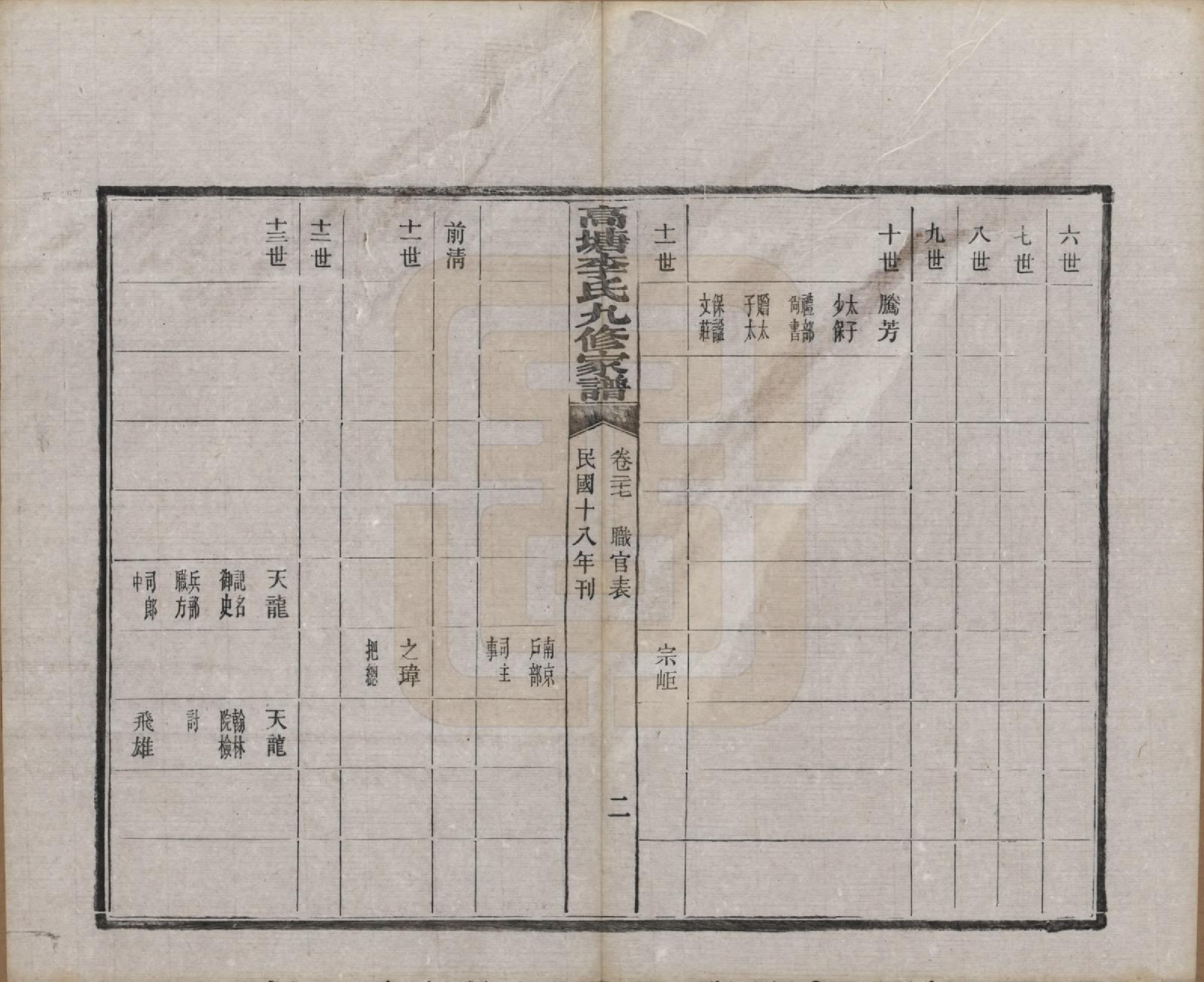 GTJP0825.李.湖南湘潭.湘潭高塘李氏九修家谱五十九卷首一卷末一卷.民国十八年（1929）_027.pdf_第2页