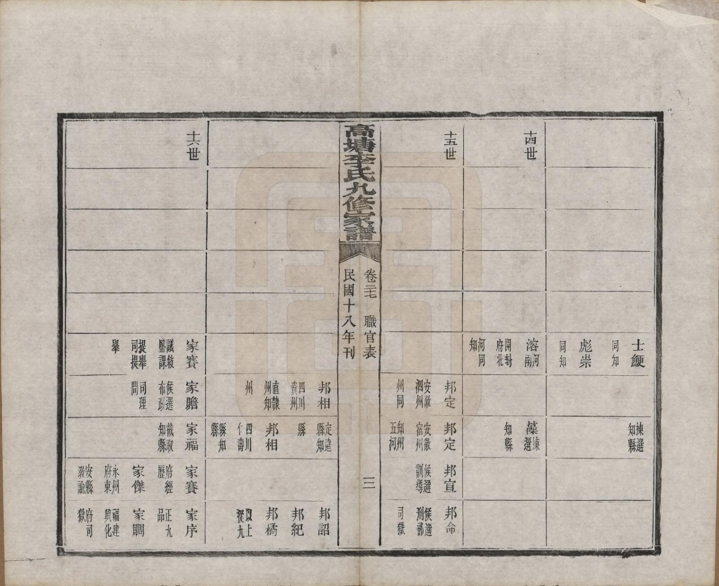GTJP0825.李.湖南湘潭.湘潭高塘李氏九修家谱五十九卷首一卷末一卷.民国十八年（1929）_027.pdf_第3页