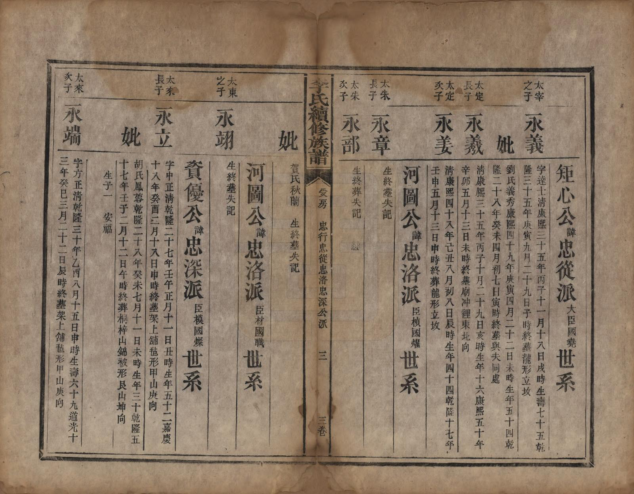 GTJP0846.李.湖南桂阳.李氏续修族谱八卷首三卷又三卷.清光绪三年(1877)_003.pdf_第3页