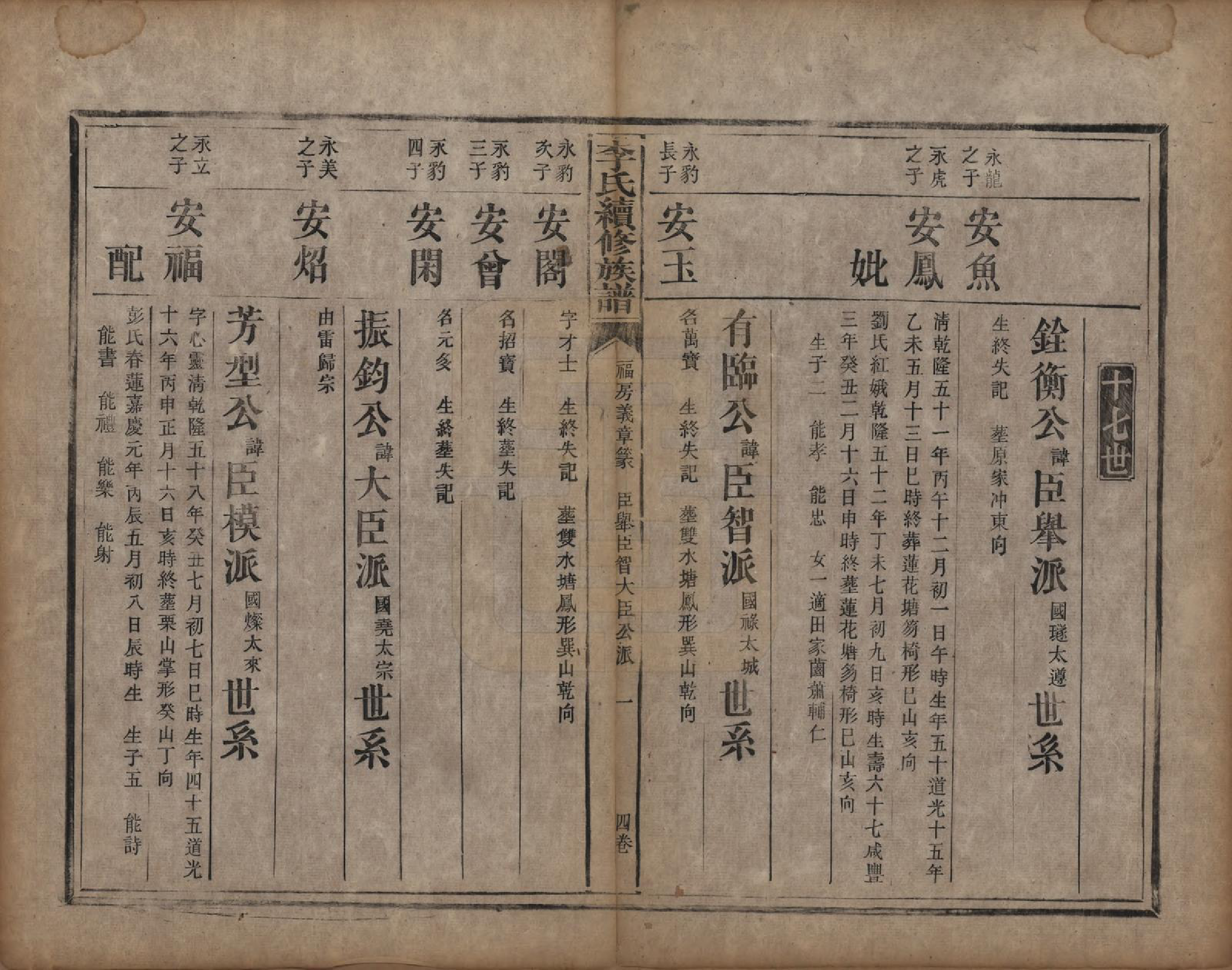 GTJP0846.李.湖南桂阳.李氏续修族谱八卷首三卷又三卷.清光绪三年(1877)_004.pdf_第1页