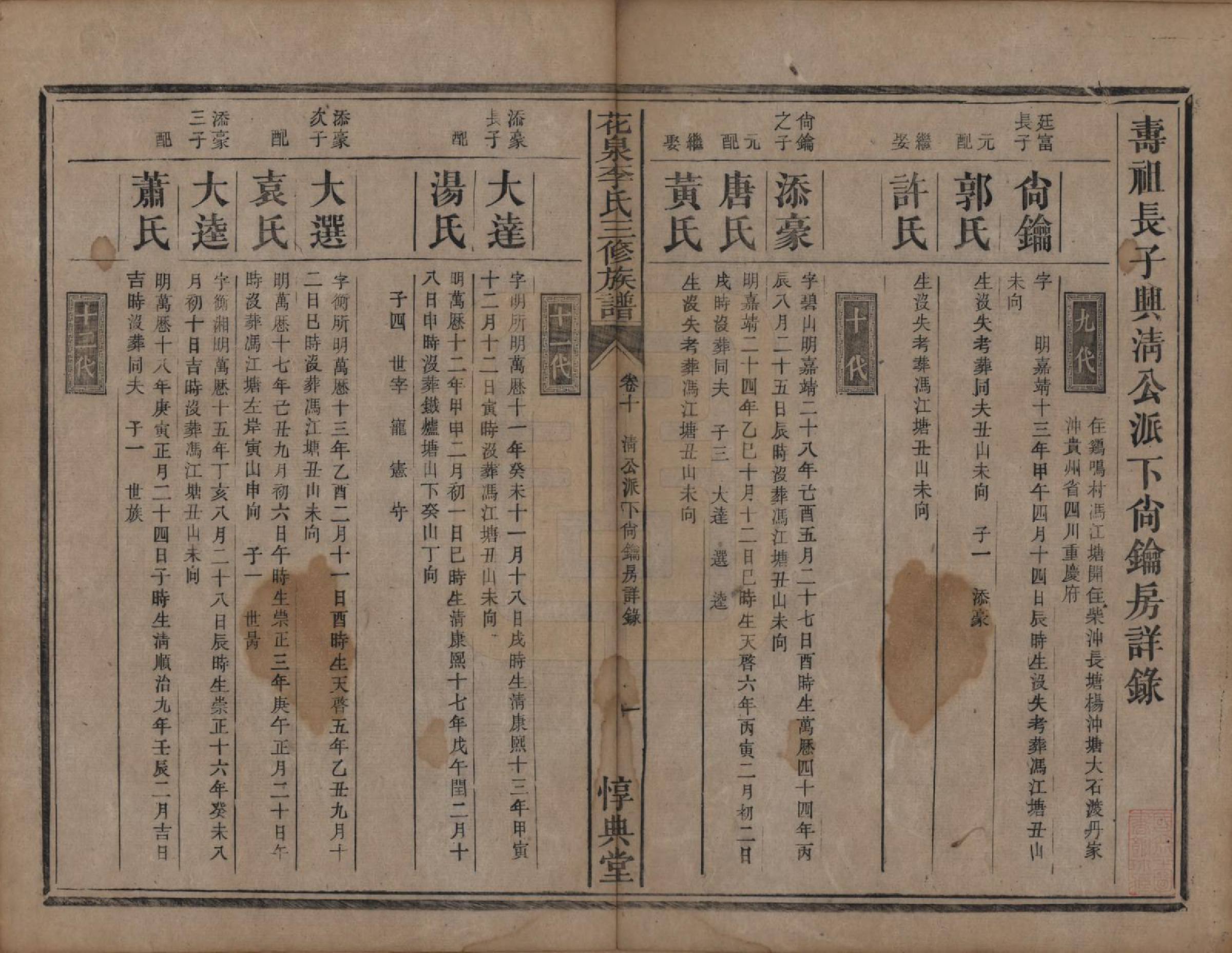 GTJP0848.李.湖南衡阳.花泉李氏三修族谱十二卷.清光绪十九年（1893）_010.pdf_第1页