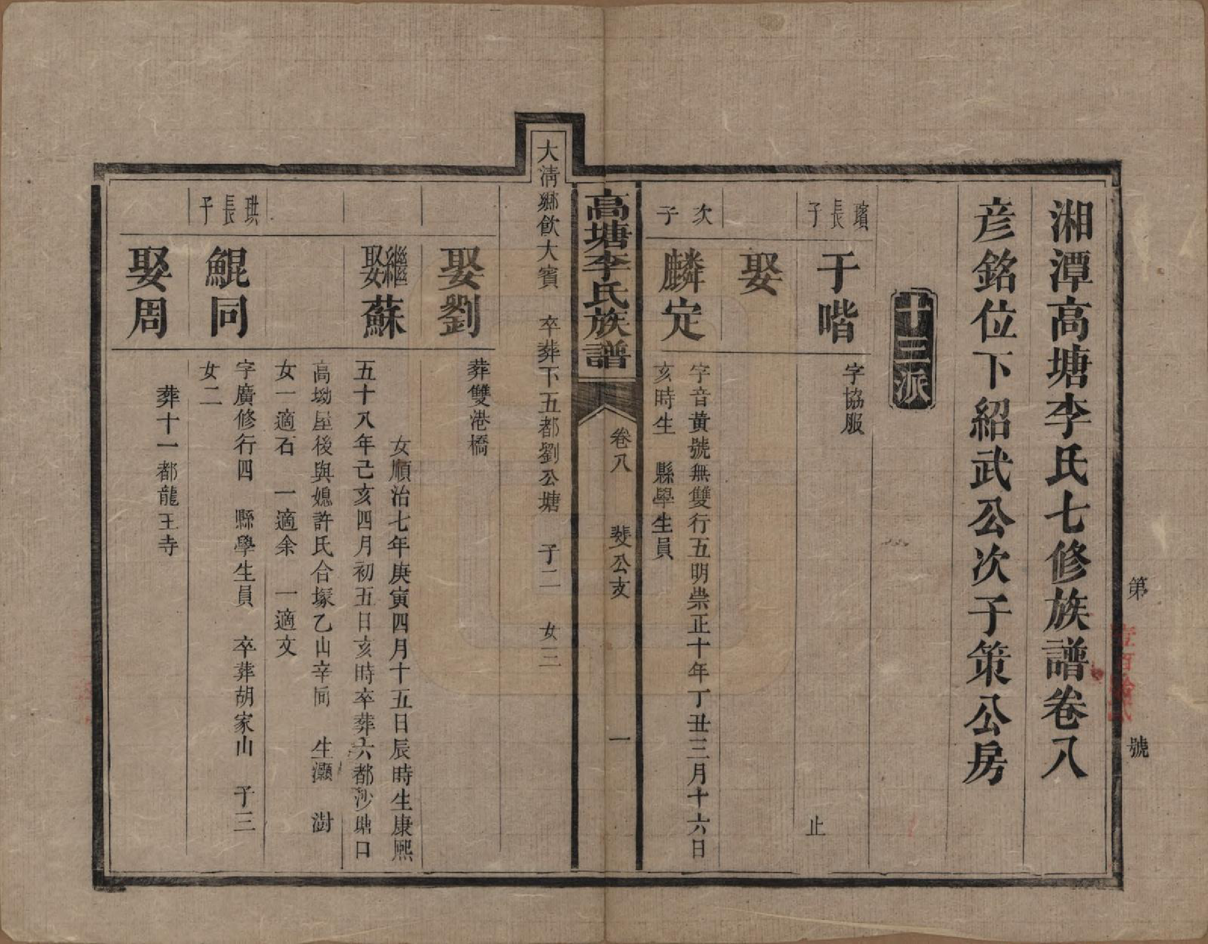 GTJP0858.李.湖南湘潭.湘潭高塘李氏族谱十二卷首一卷末一卷.清同治四年（1865）_008.pdf_第1页