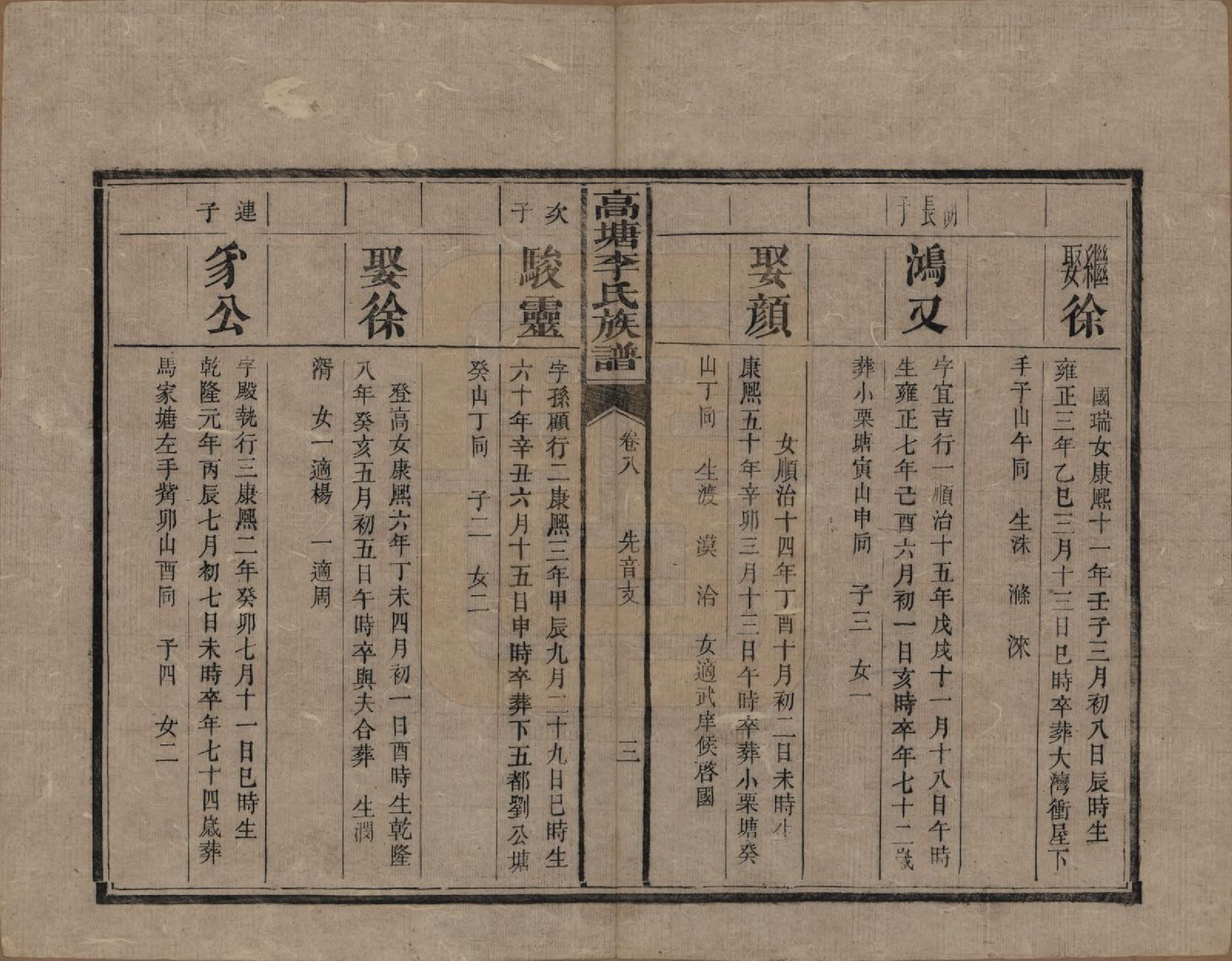 GTJP0858.李.湖南湘潭.湘潭高塘李氏族谱十二卷首一卷末一卷.清同治四年（1865）_008.pdf_第3页