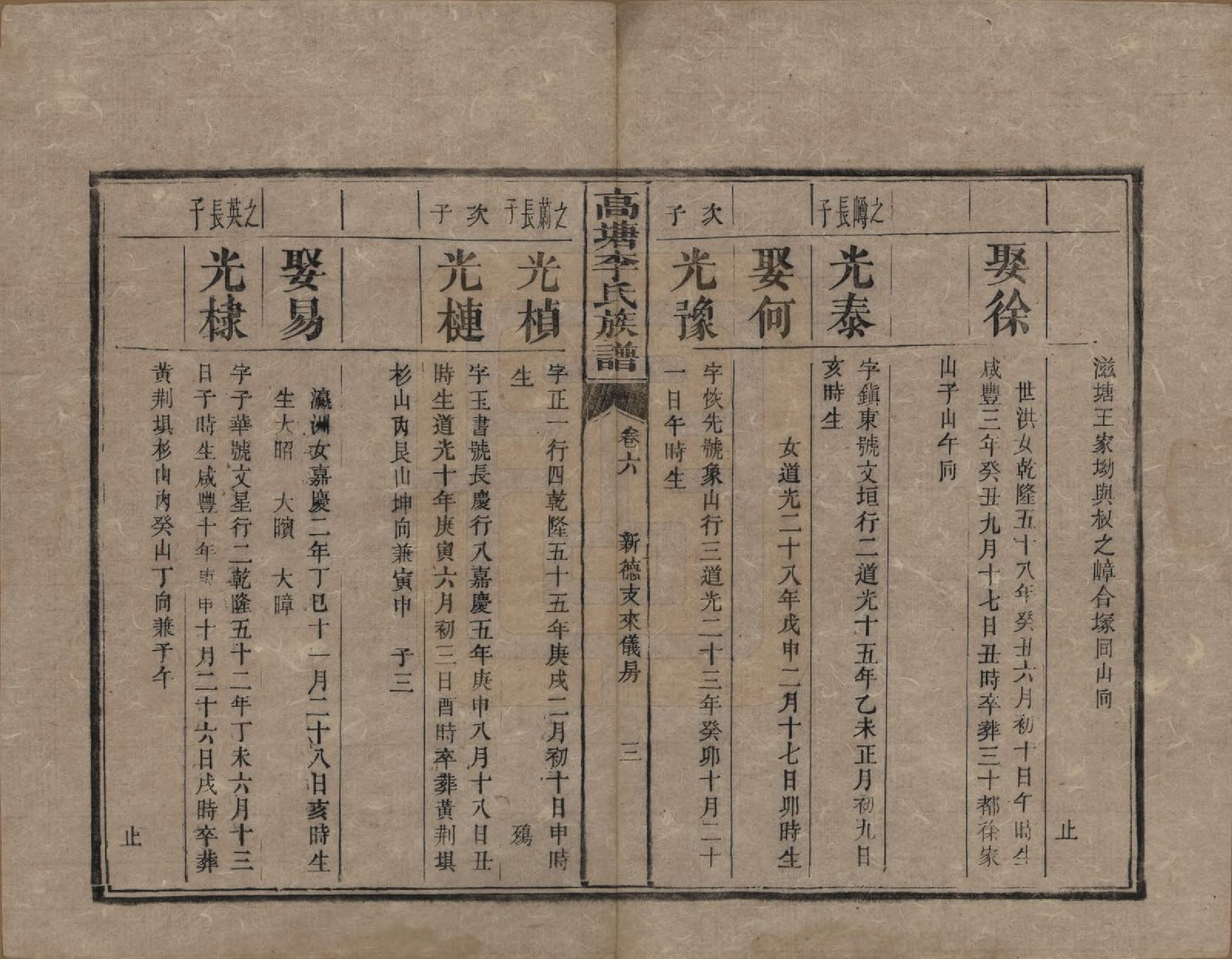 GTJP0858.李.湖南湘潭.湘潭高塘李氏族谱十二卷首一卷末一卷.清同治四年（1865）_006.pdf_第3页