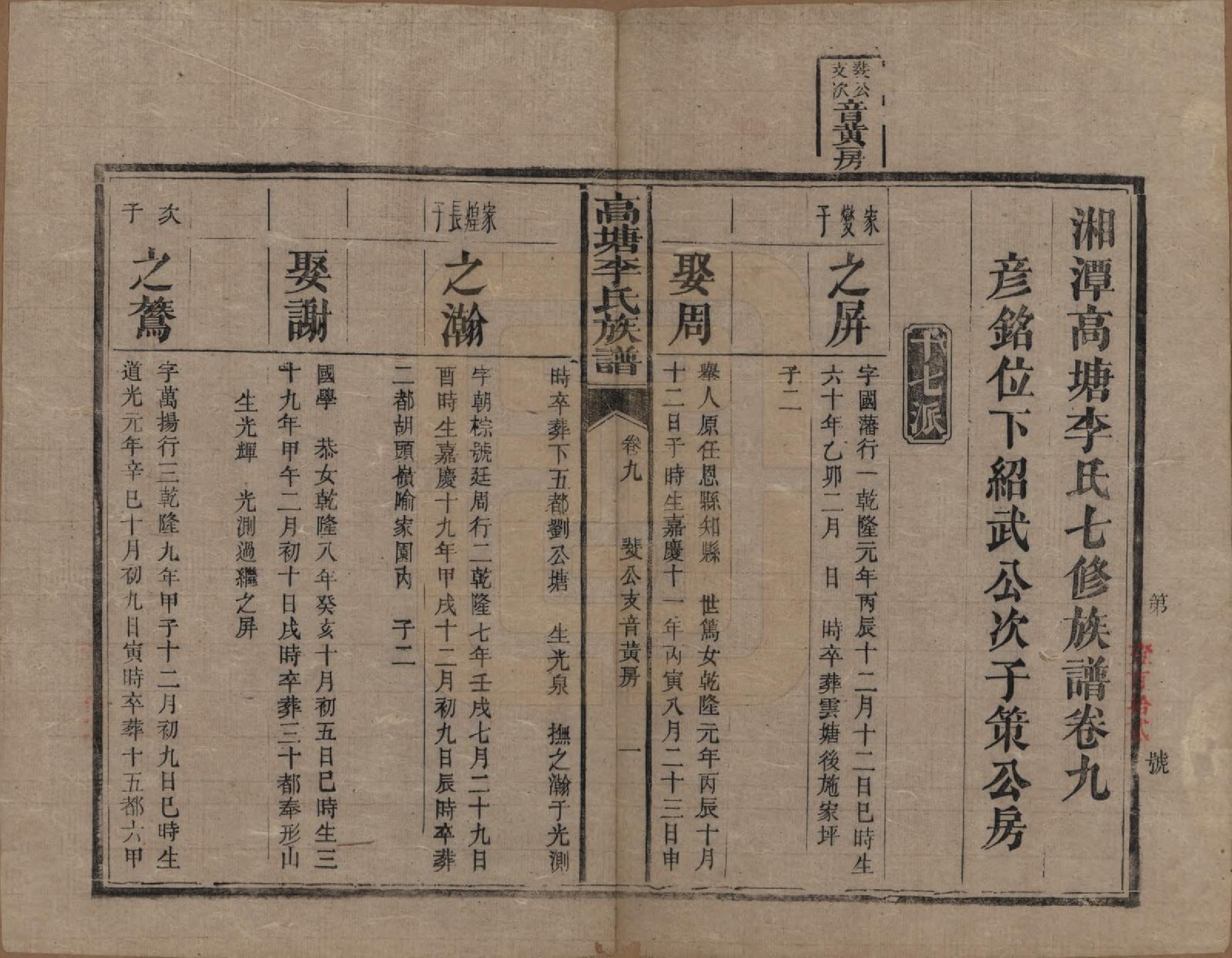 GTJP0858.李.湖南湘潭.湘潭高塘李氏族谱十二卷首一卷末一卷.清同治四年（1865）_009.pdf_第1页