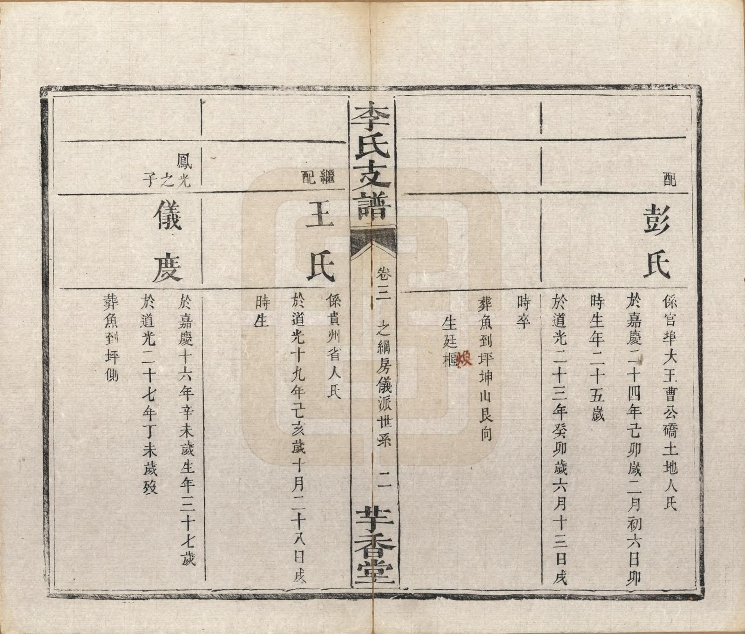 GTJP0859.李.湖南.李氏支谱四卷首三卷.清同治四年（1875）_003.pdf_第2页