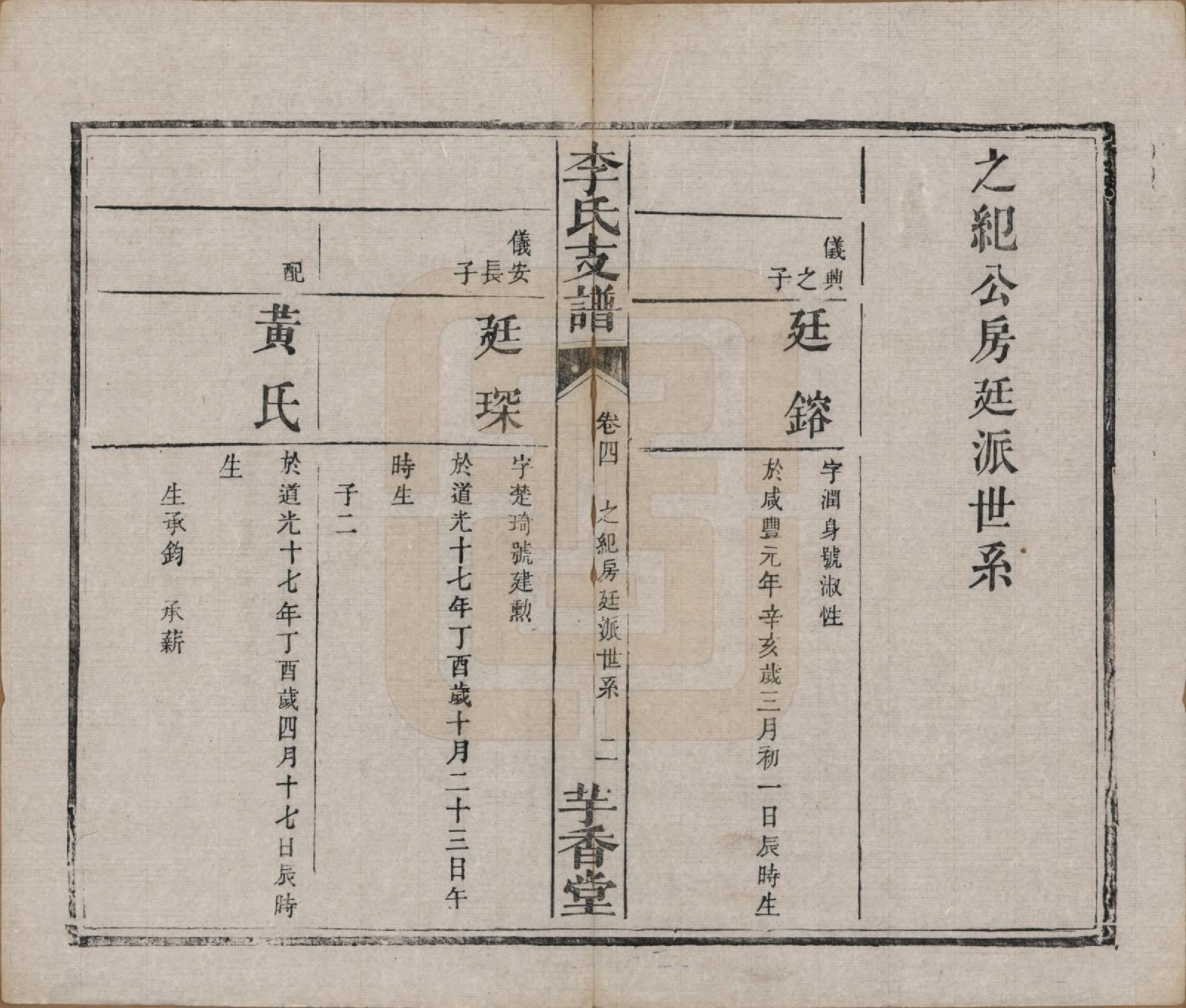 GTJP0859.李.湖南.李氏支谱四卷首三卷.清同治四年（1875）_004.pdf_第2页