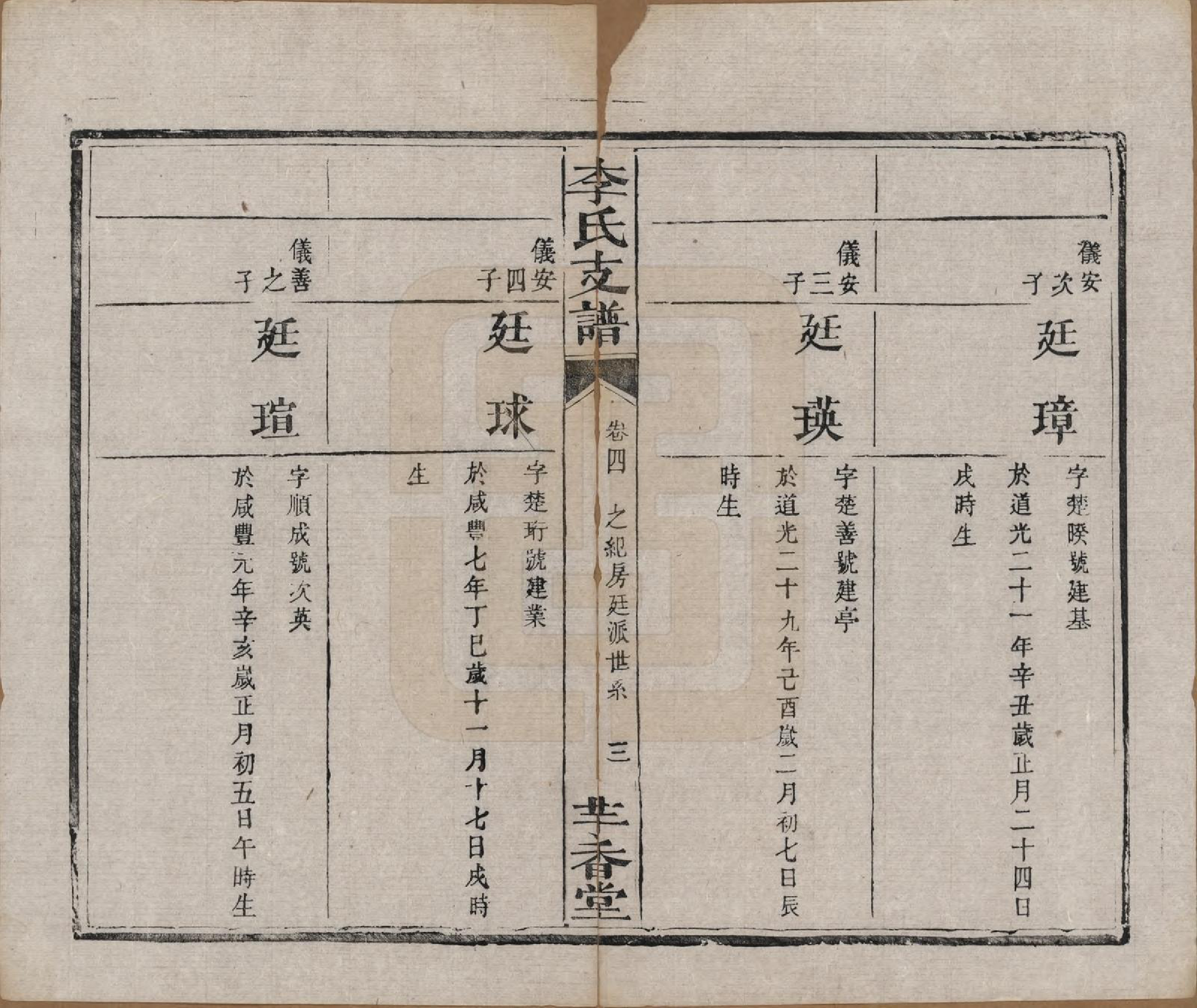 GTJP0859.李.湖南.李氏支谱四卷首三卷.清同治四年（1875）_004.pdf_第3页
