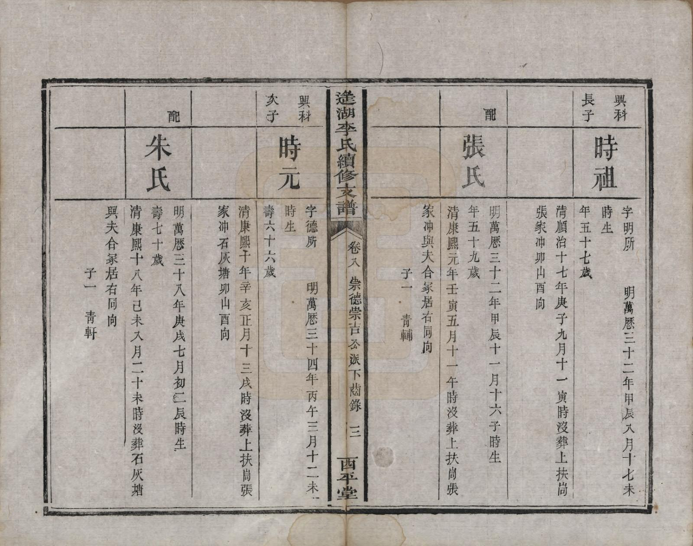 GTJP0860.李.湖南湘乡.遥湖李氏续修支谱十卷.清同治元年（1862）_008.pdf_第3页