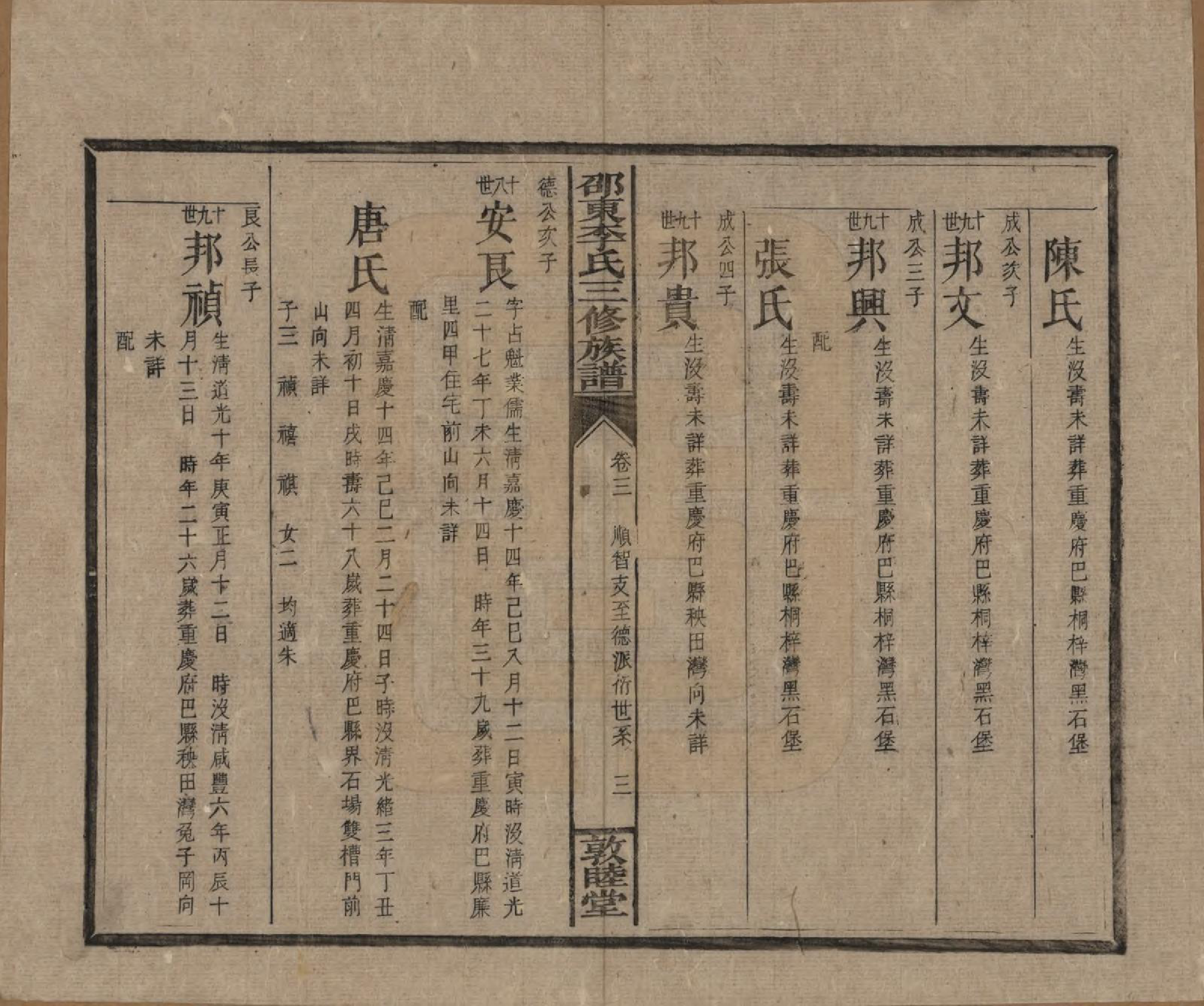GTJP0861.李.湖南邵陵.邵东李氏三修族谱.清宣统3年（1911）_003.pdf_第3页