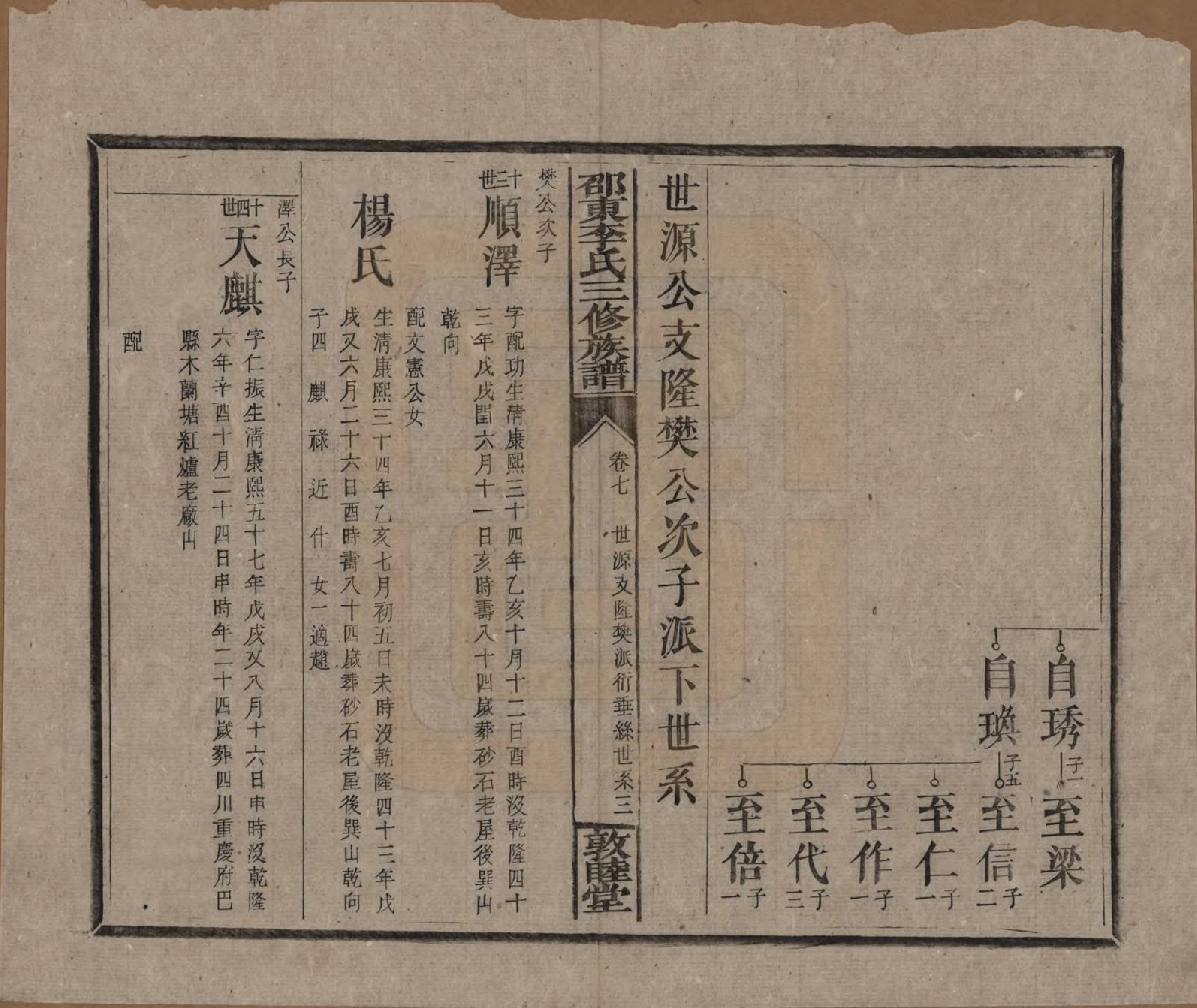 GTJP0861.李.湖南邵陵.邵东李氏三修族谱.清宣统3年（1911）_007.pdf_第3页