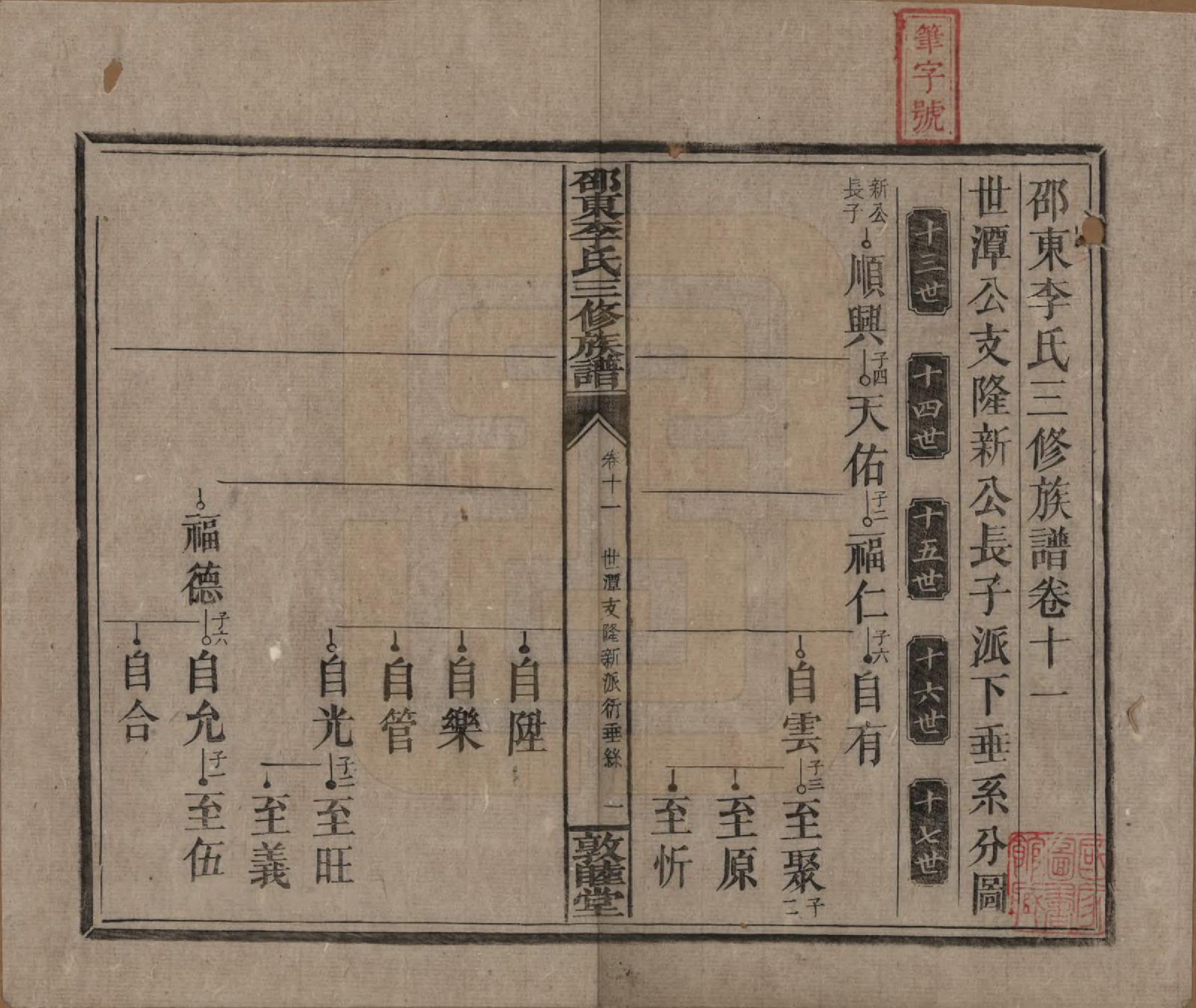GTJP0861.李.湖南邵陵.邵东李氏三修族谱.清宣统3年（1911）_011.pdf_第1页