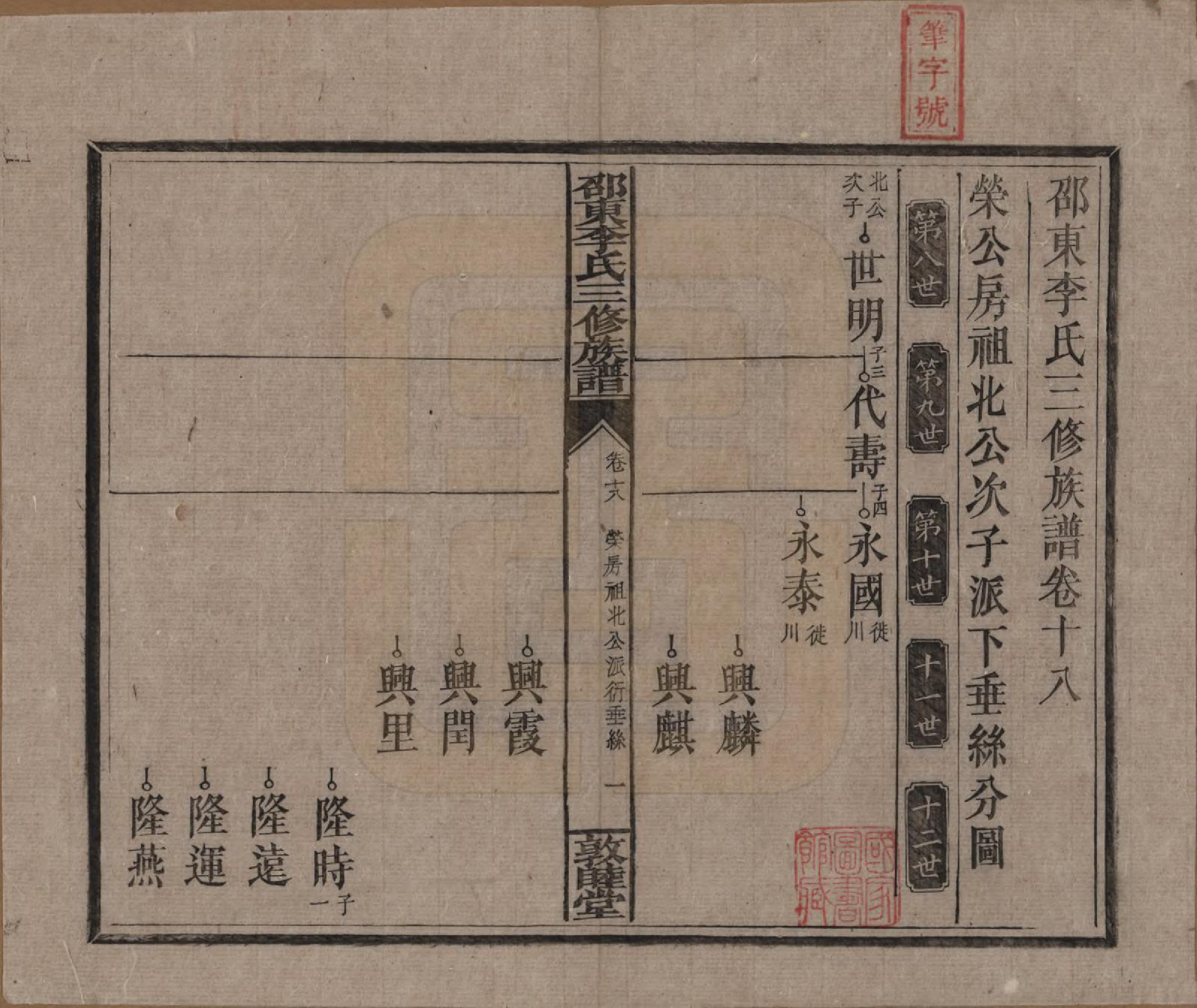 GTJP0861.李.湖南邵陵.邵东李氏三修族谱.清宣统3年（1911）_018.pdf_第1页