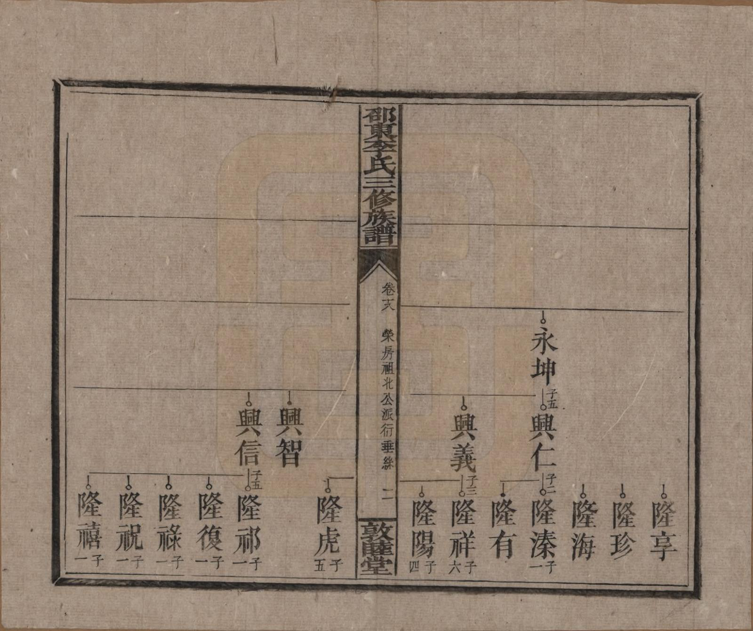 GTJP0861.李.湖南邵陵.邵东李氏三修族谱.清宣统3年（1911）_018.pdf_第2页