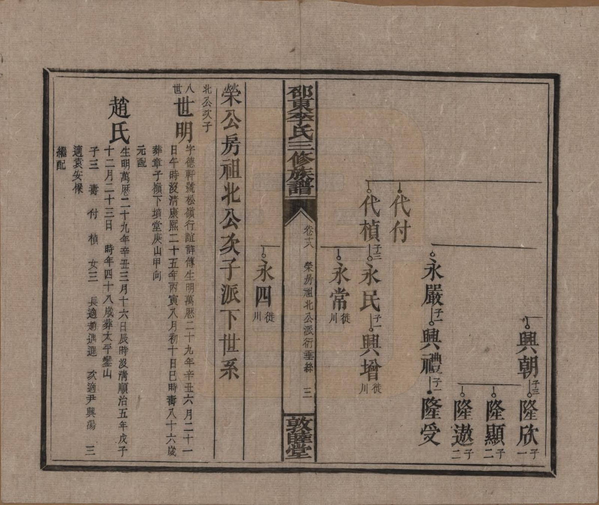 GTJP0861.李.湖南邵陵.邵东李氏三修族谱.清宣统3年（1911）_018.pdf_第3页