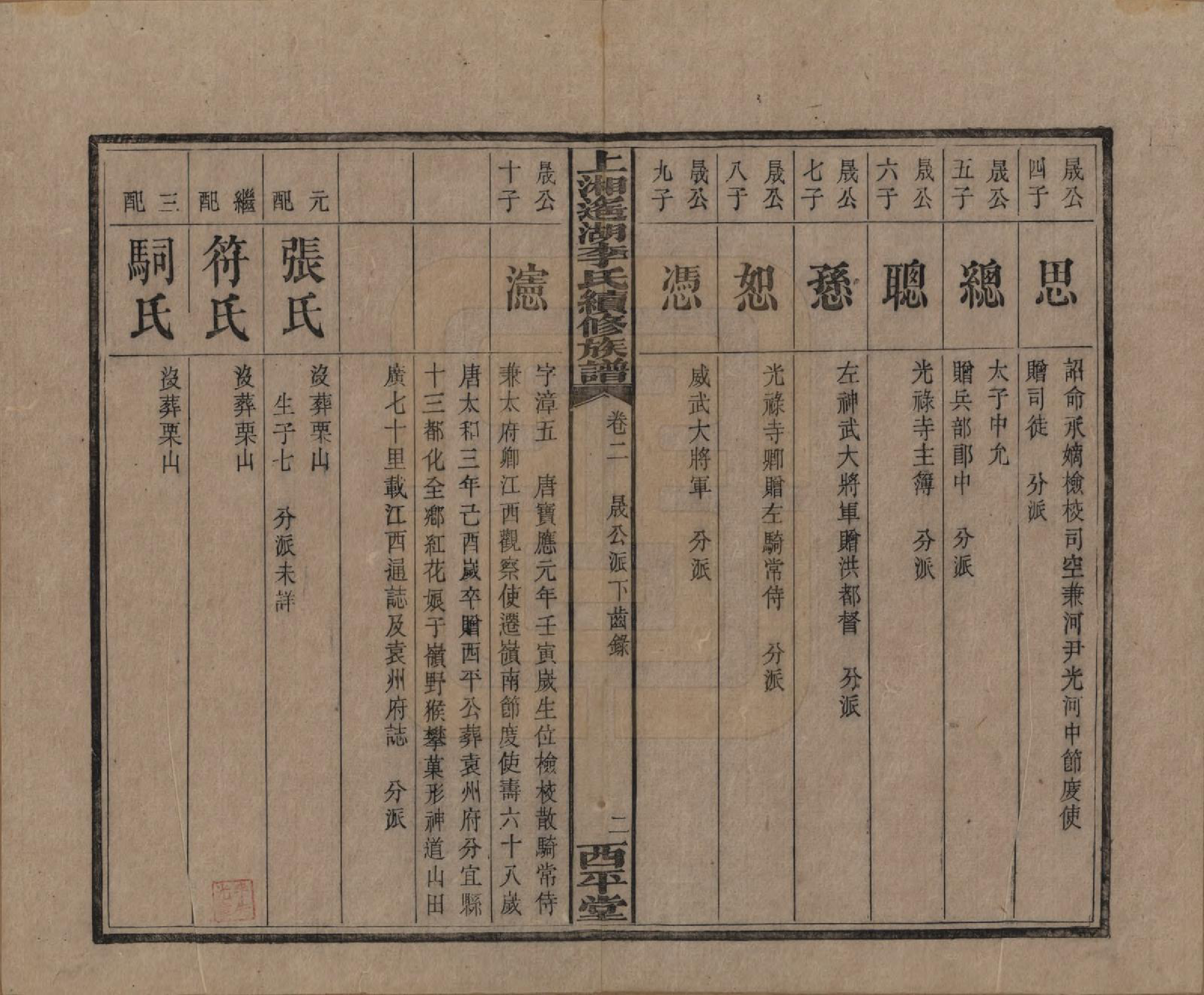 GTJP0862.李.湖南湘乡.遥湖西平李氏族谱十七卷.清宣统三年（1911）_002.pdf_第2页