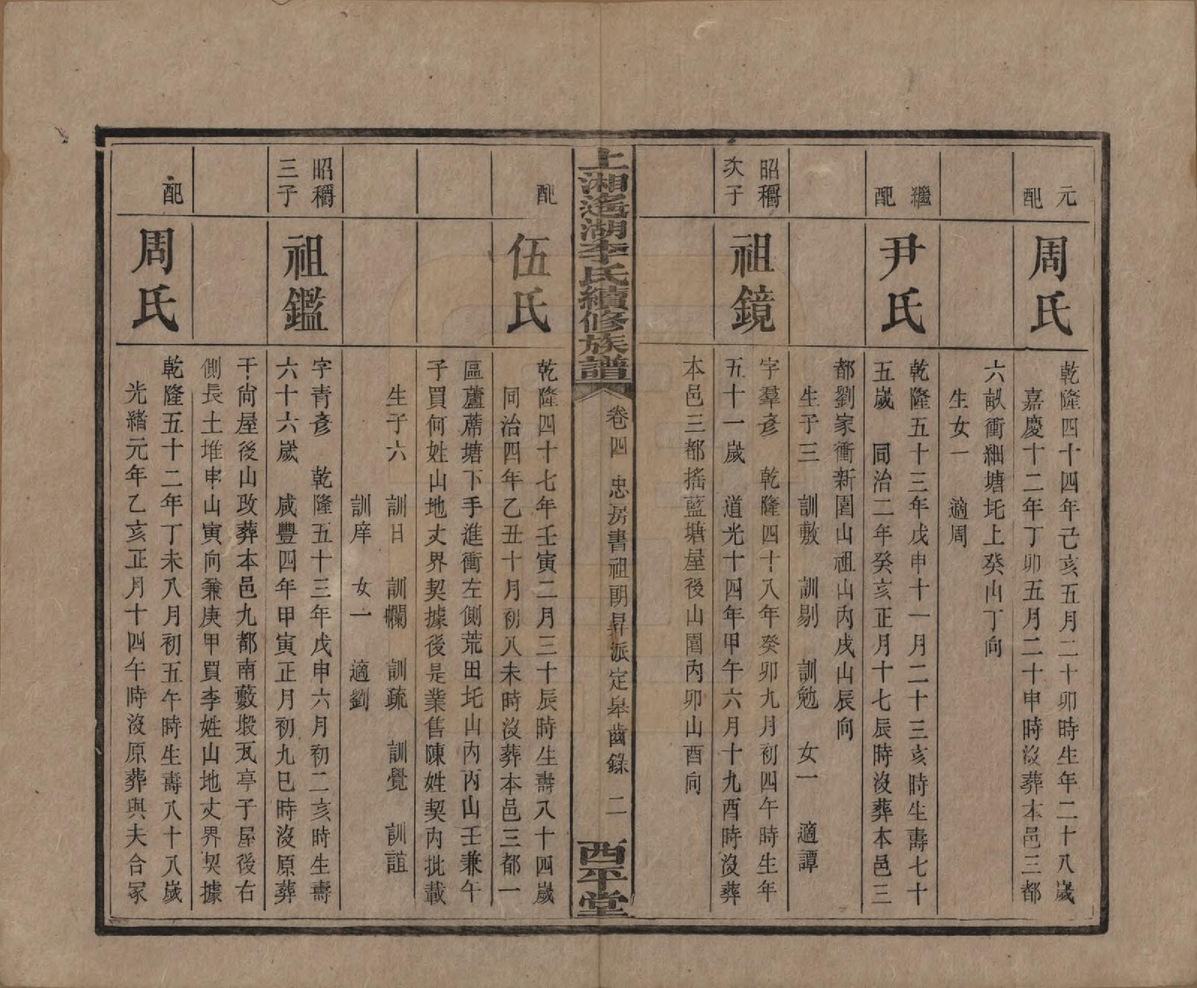 GTJP0862.李.湖南湘乡.遥湖西平李氏族谱十七卷.清宣统三年（1911）_004.pdf_第2页