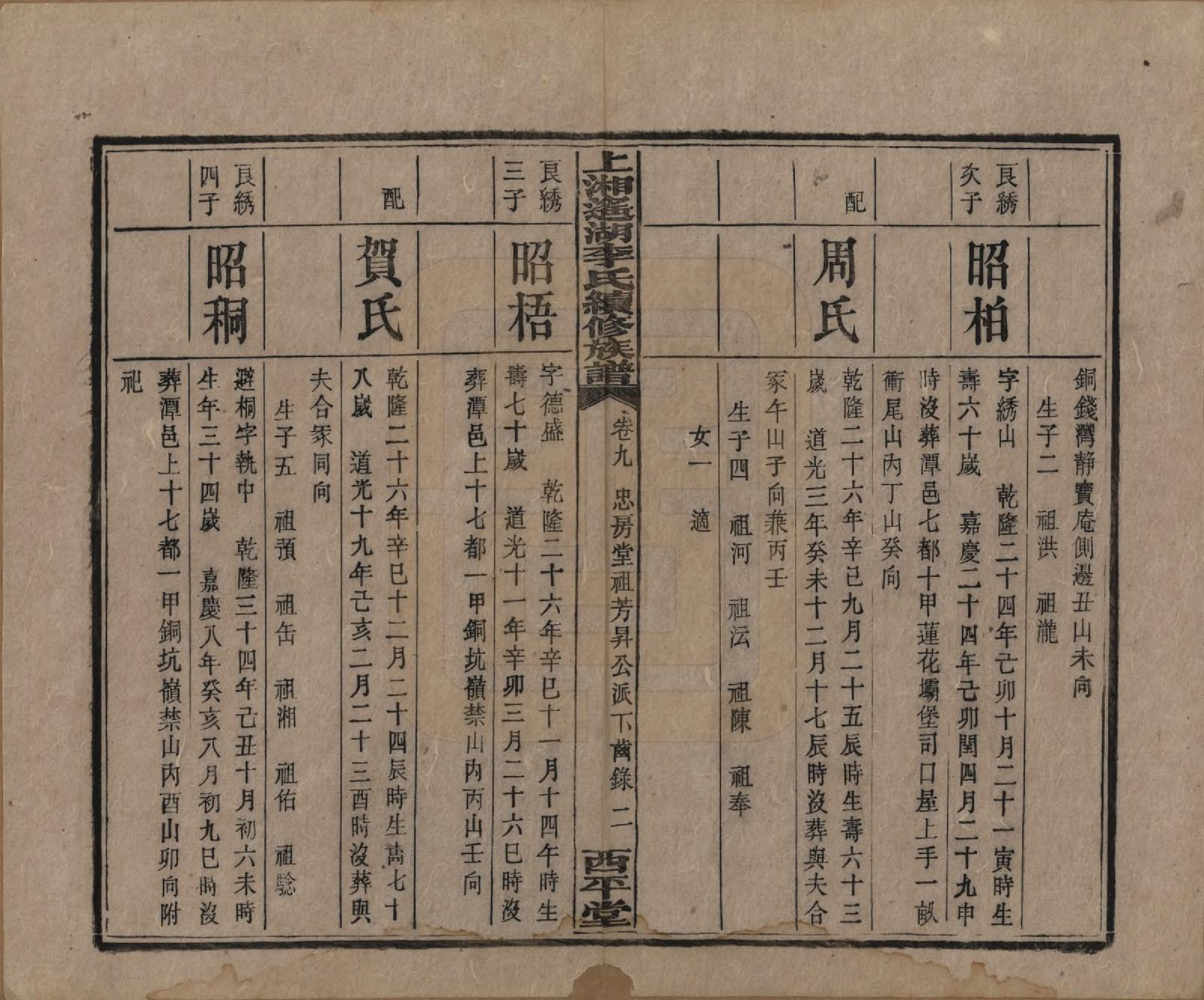GTJP0862.李.湖南湘乡.遥湖西平李氏族谱十七卷.清宣统三年（1911）_009.pdf_第2页