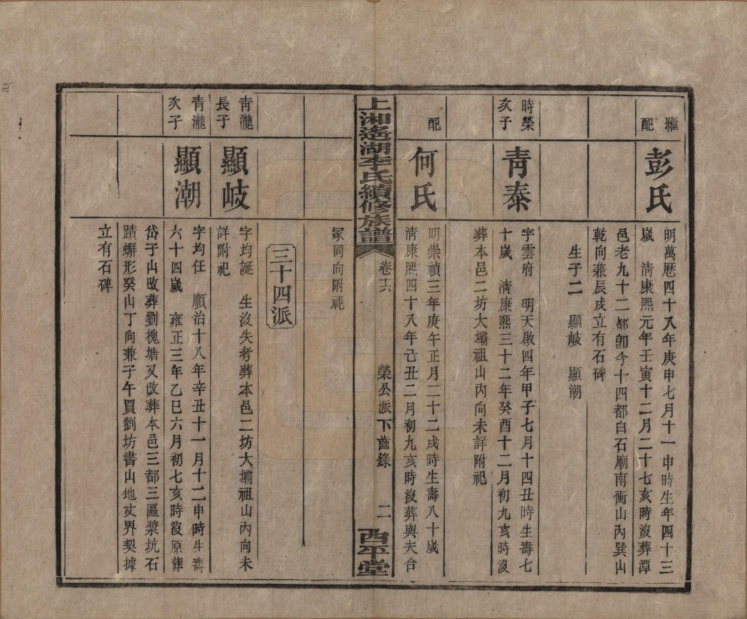 GTJP0862.李.湖南湘乡.遥湖西平李氏族谱十七卷.清宣统三年（1911）_016.pdf_第2页