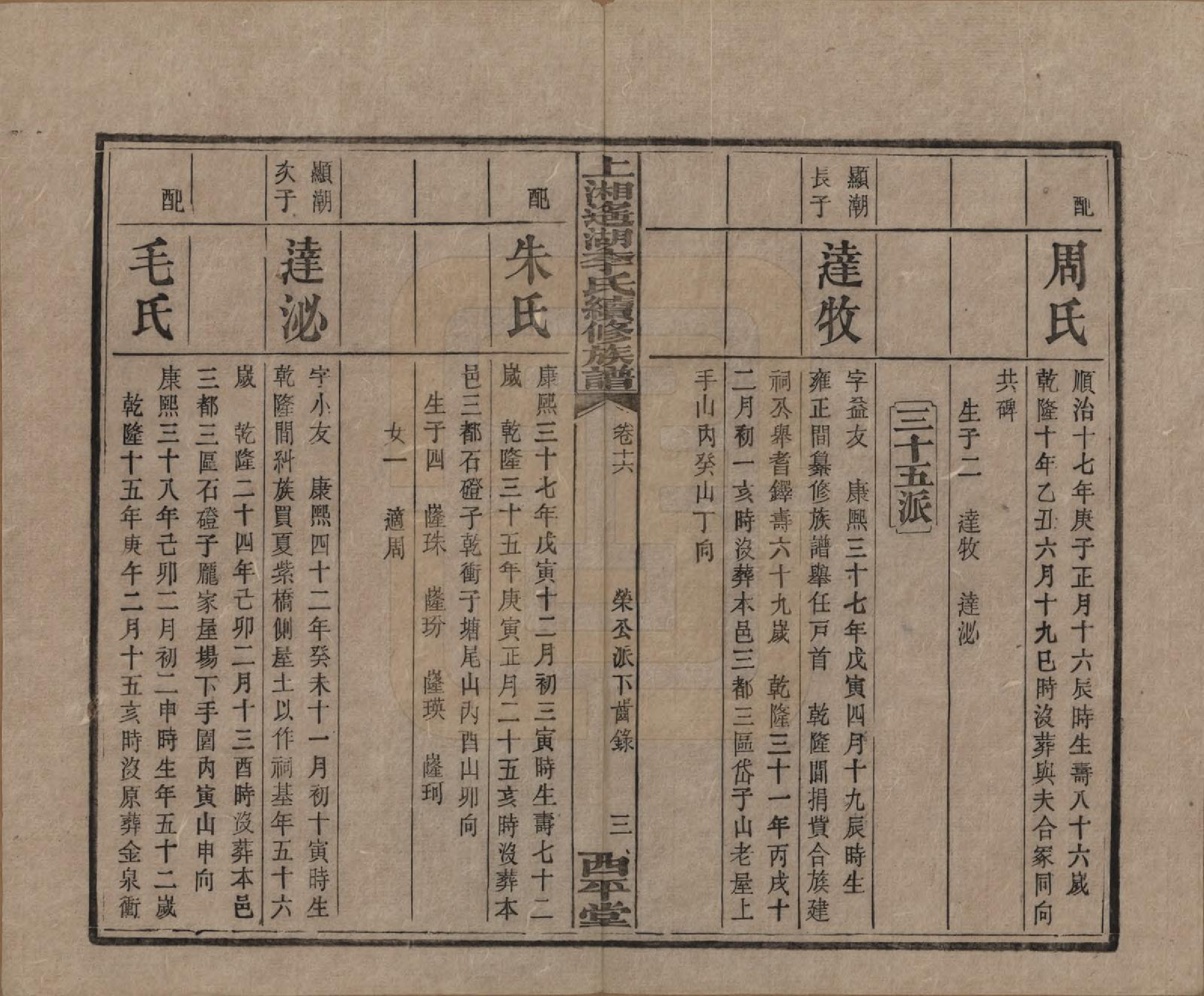 GTJP0862.李.湖南湘乡.遥湖西平李氏族谱十七卷.清宣统三年（1911）_016.pdf_第3页