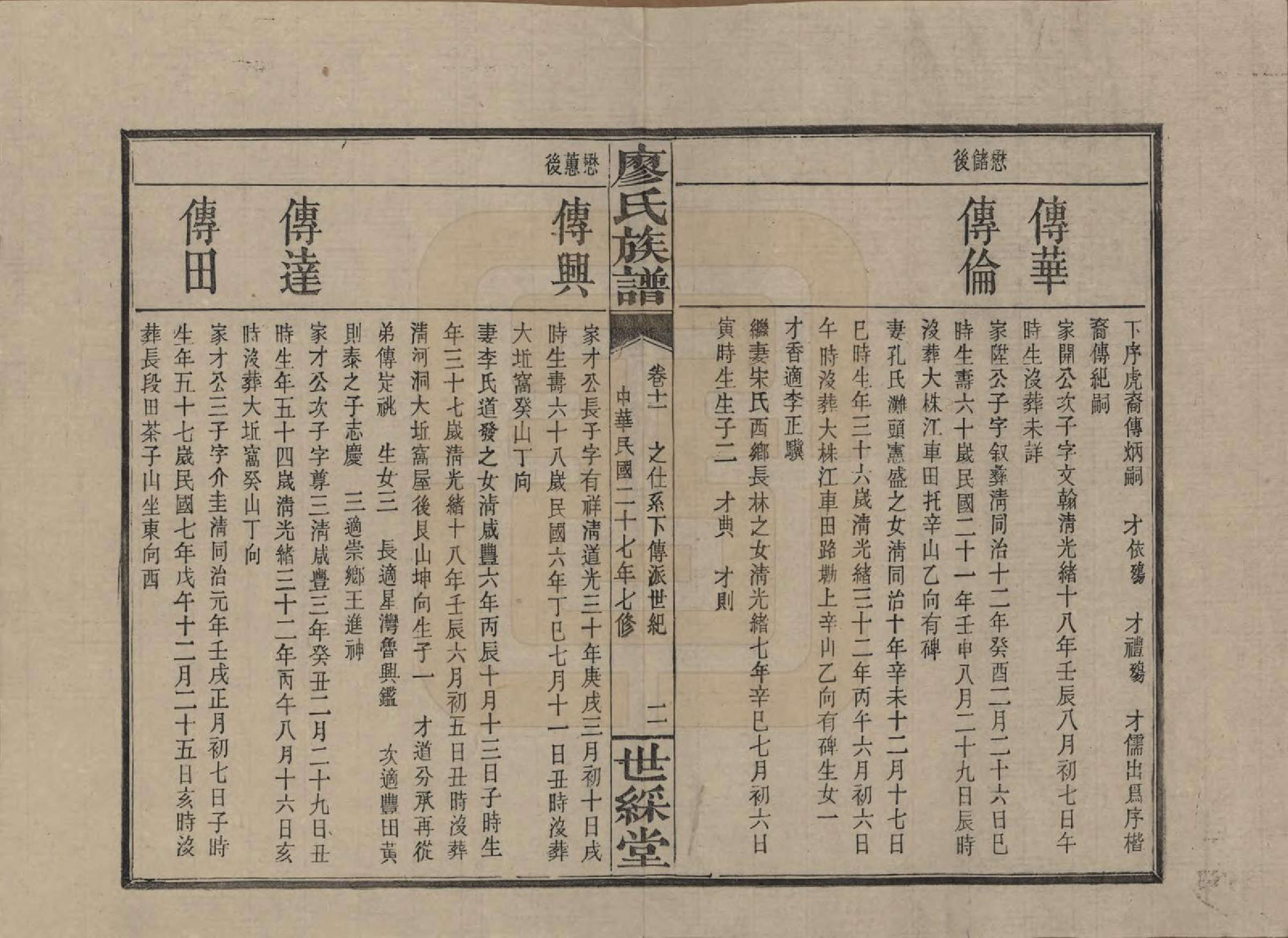 GTJP0874.廖.湖南浏阳.浏东廖氏族谱.民国二十八年（1939年）_011.pdf_第2页