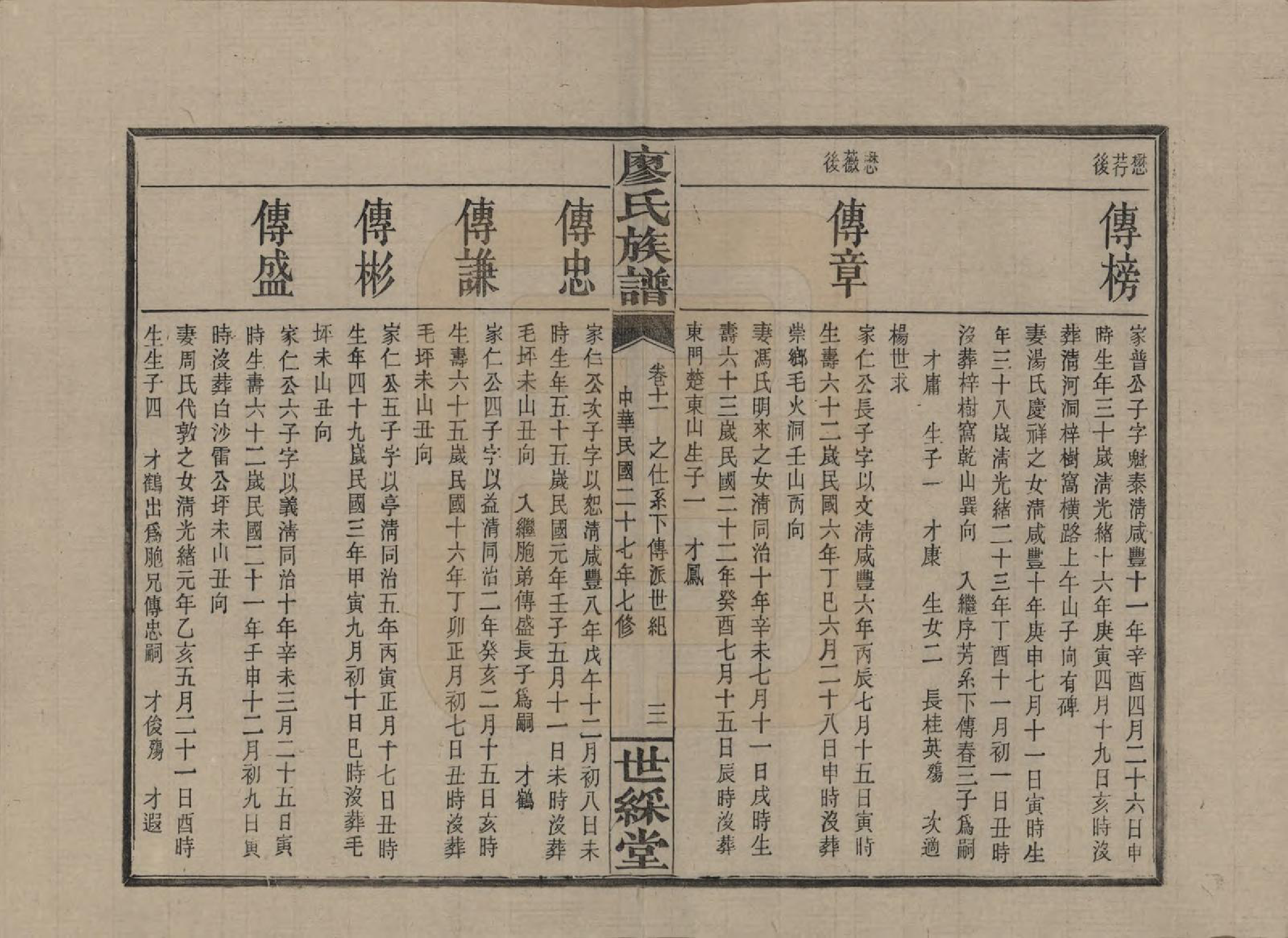 GTJP0874.廖.湖南浏阳.浏东廖氏族谱.民国二十八年（1939年）_011.pdf_第3页