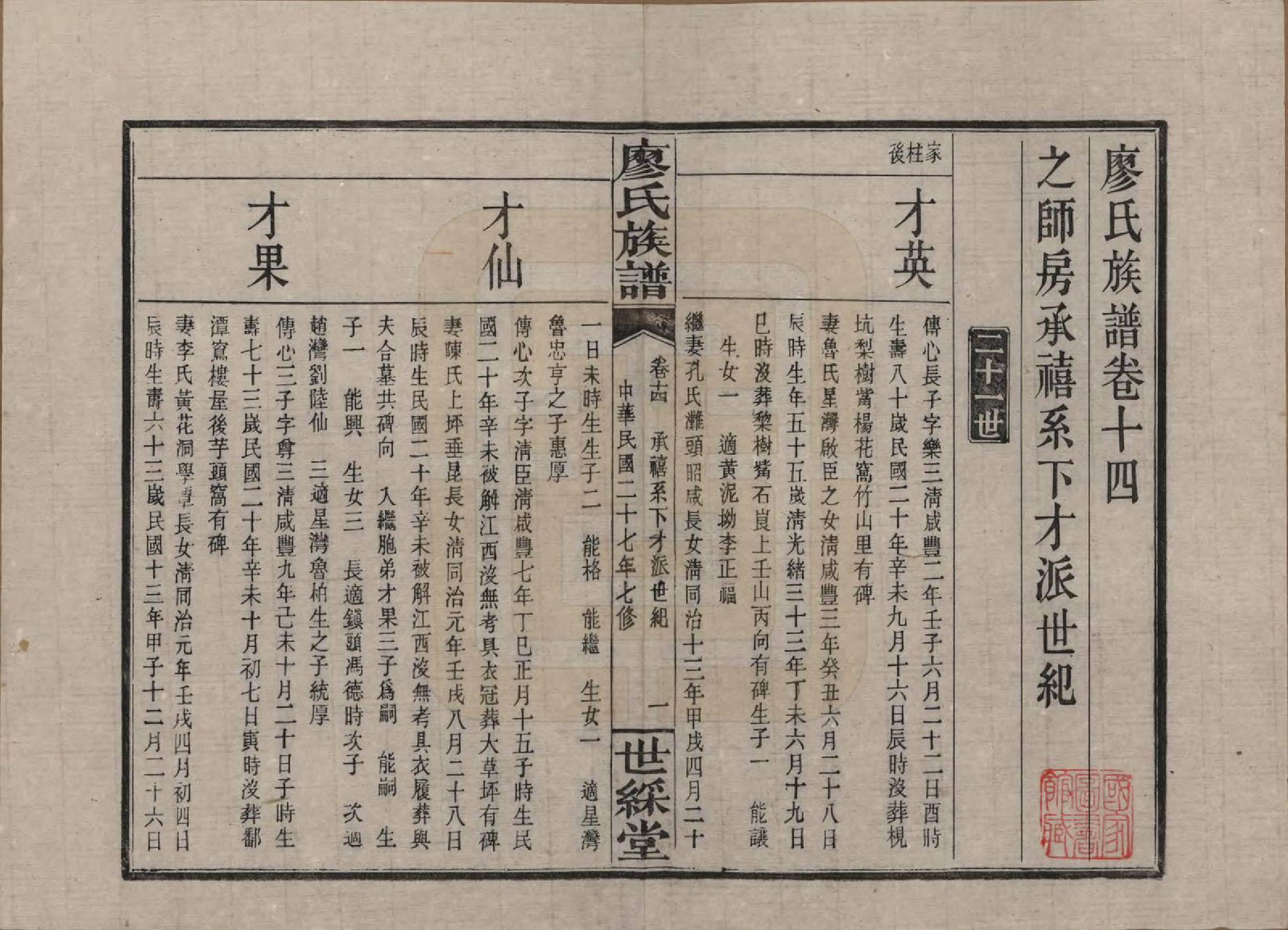 GTJP0874.廖.湖南浏阳.浏东廖氏族谱.民国二十八年（1939年）_014.pdf_第1页