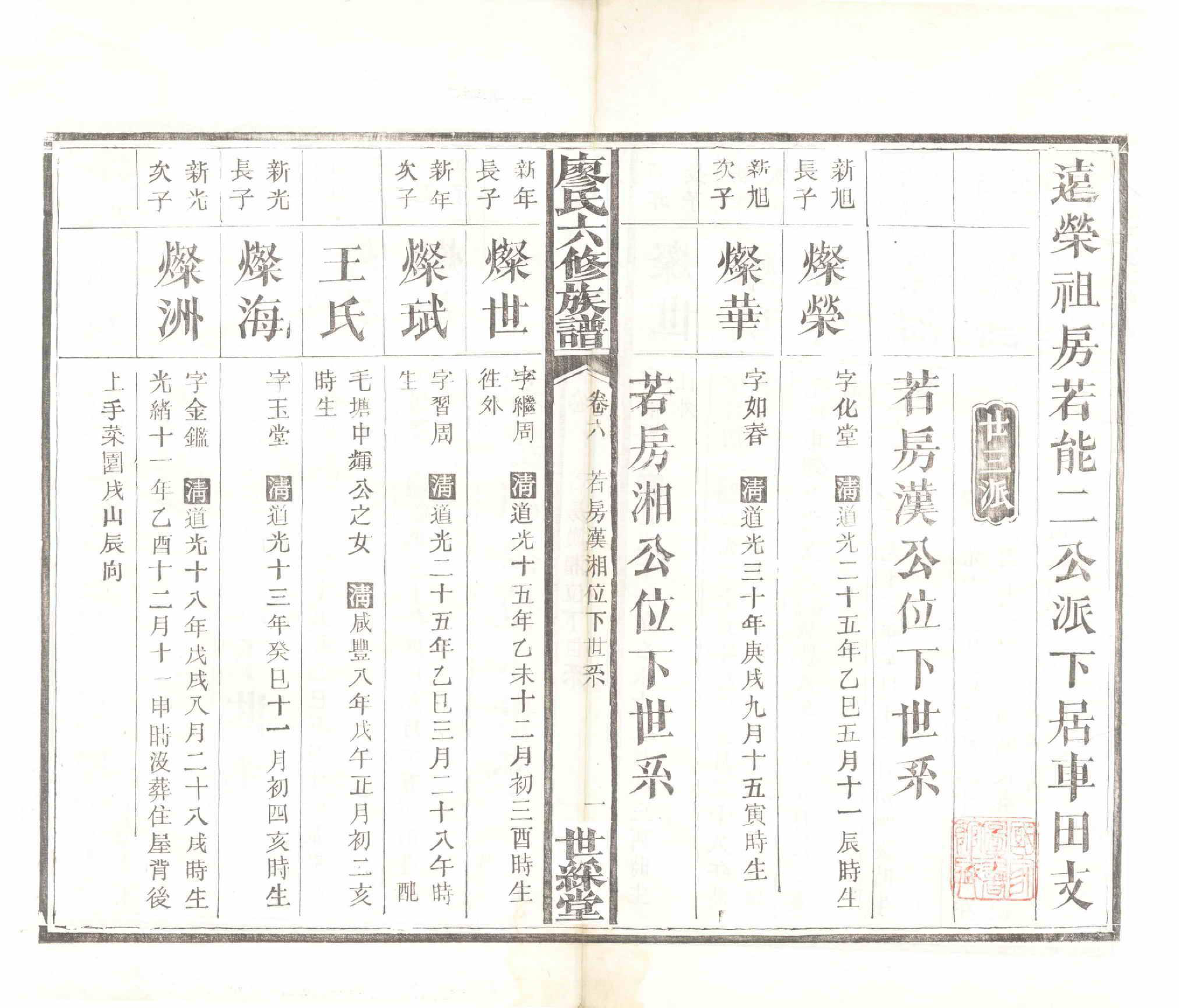 GTJP0879.廖.湖南长沙.廖氏六修族谱.清光绪17年（1891）_009.pdf_第2页