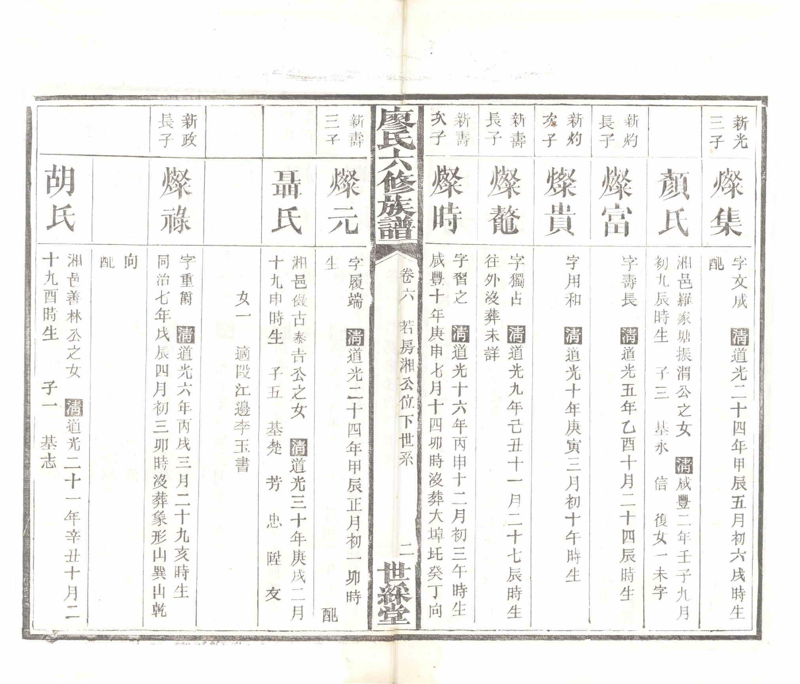 GTJP0879.廖.湖南长沙.廖氏六修族谱.清光绪17年（1891）_009.pdf_第3页