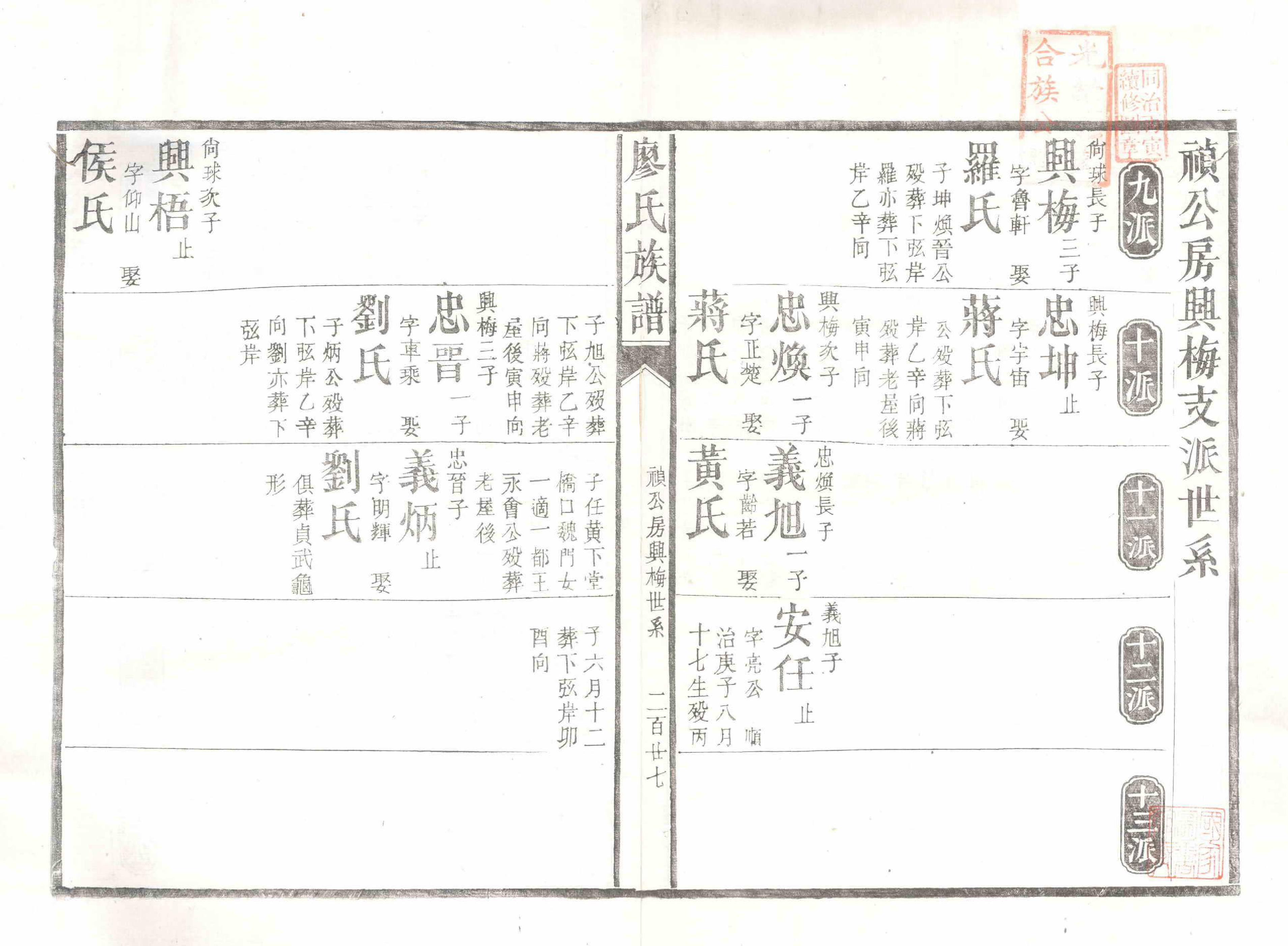 GTJP0883.廖.湖南安化.廖氏族谱.清同治5年（1866）_003.pdf_第2页