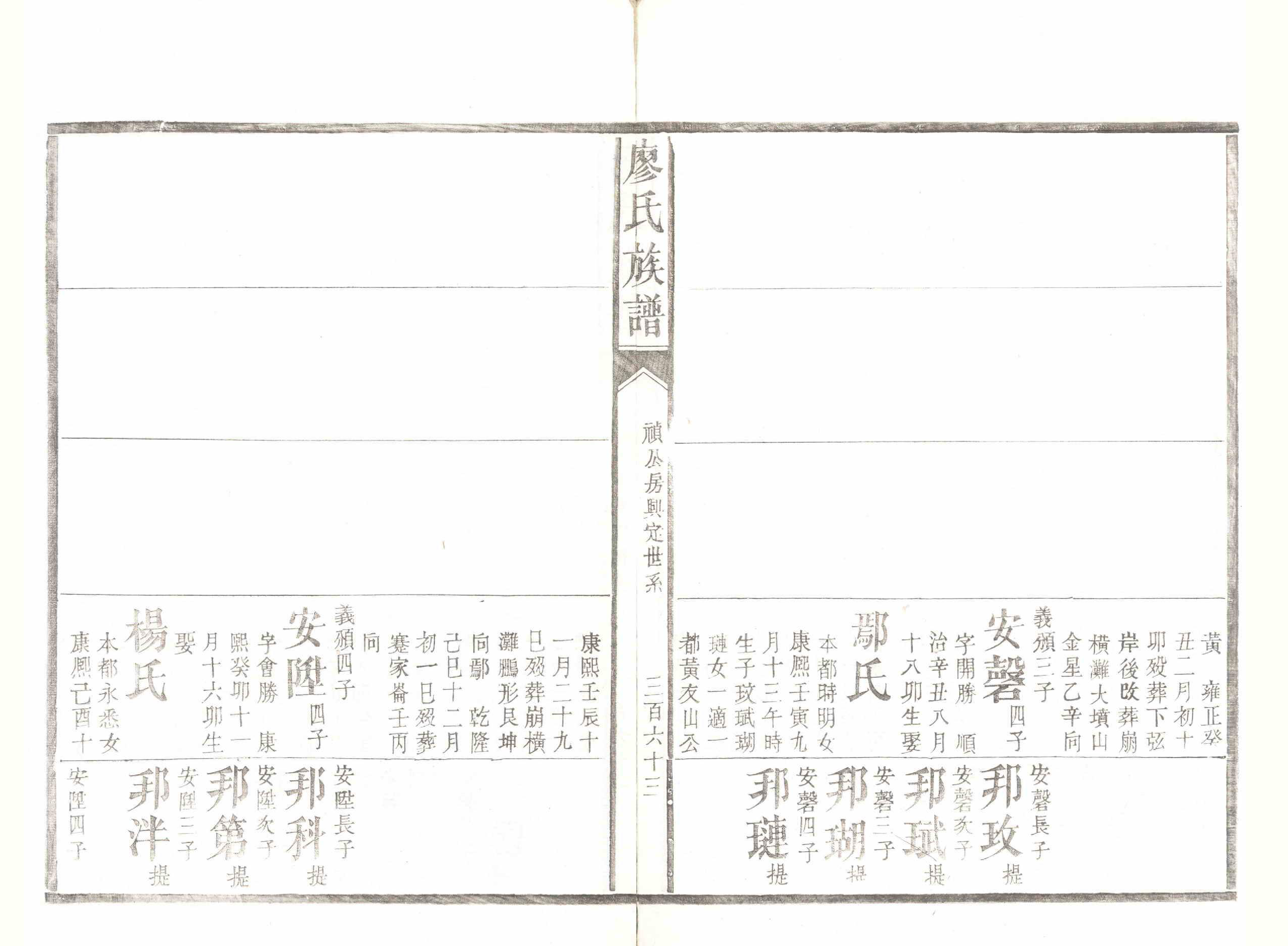 GTJP0883.廖.湖南安化.廖氏族谱.清同治5年（1866）_004.pdf_第3页