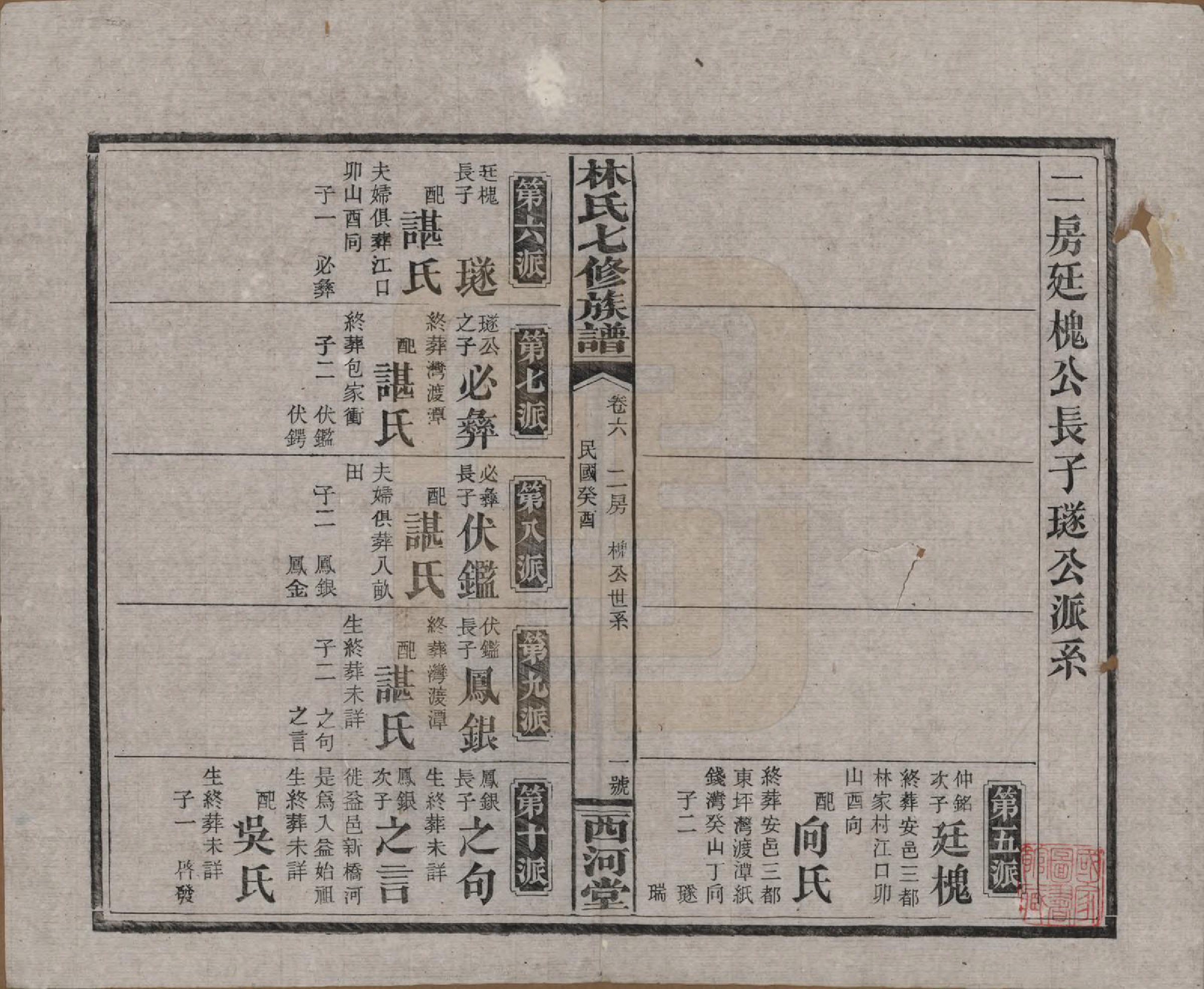 GTJP0887.林.湖南安化.林氏七修族谱.民国二十二年(1933)_006.pdf_第1页