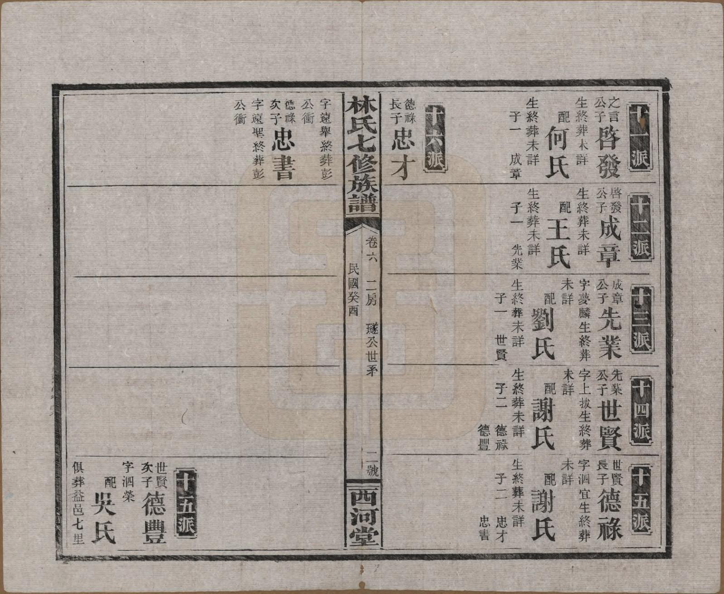 GTJP0887.林.湖南安化.林氏七修族谱.民国二十二年(1933)_006.pdf_第2页