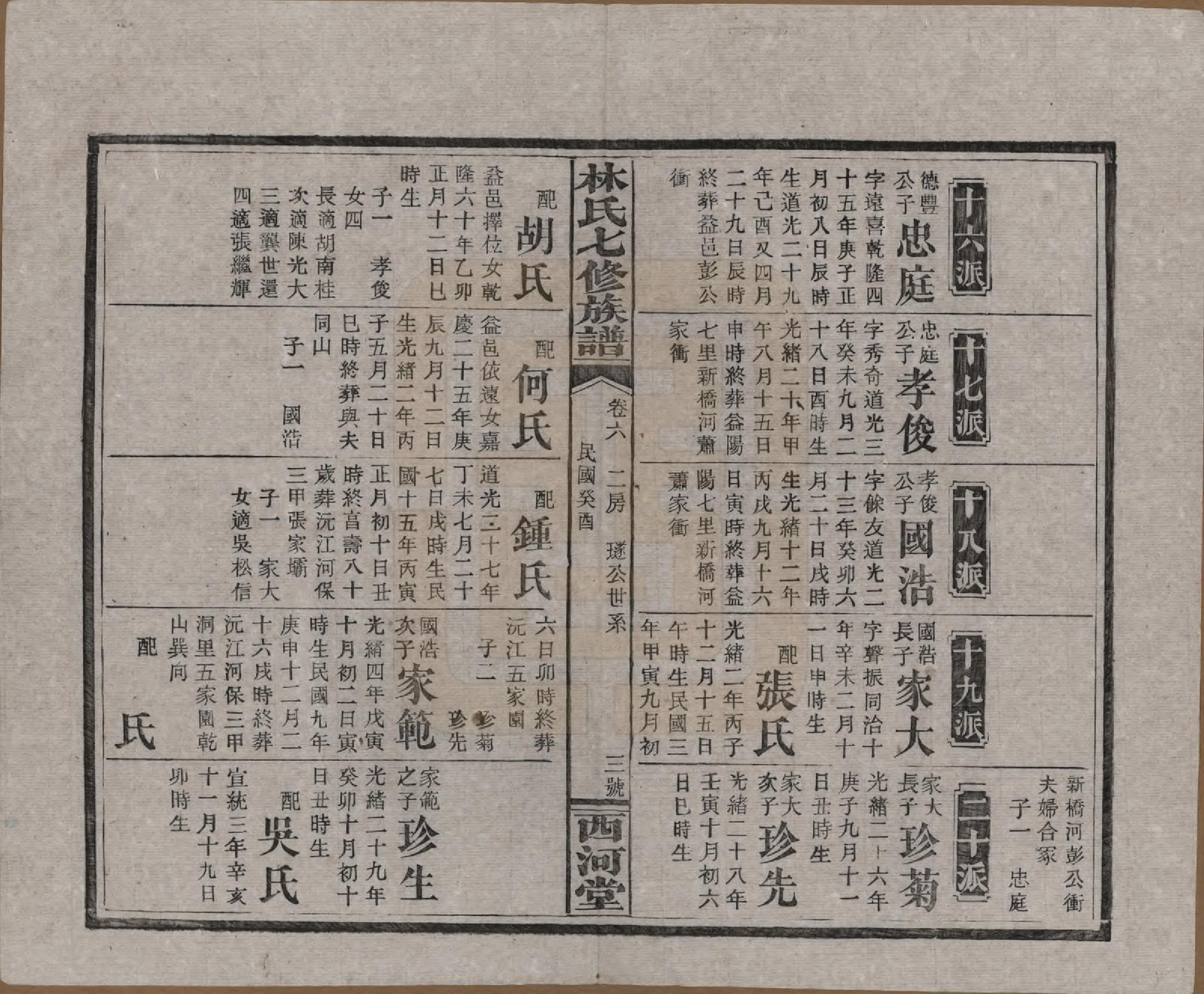 GTJP0887.林.湖南安化.林氏七修族谱.民国二十二年(1933)_006.pdf_第3页