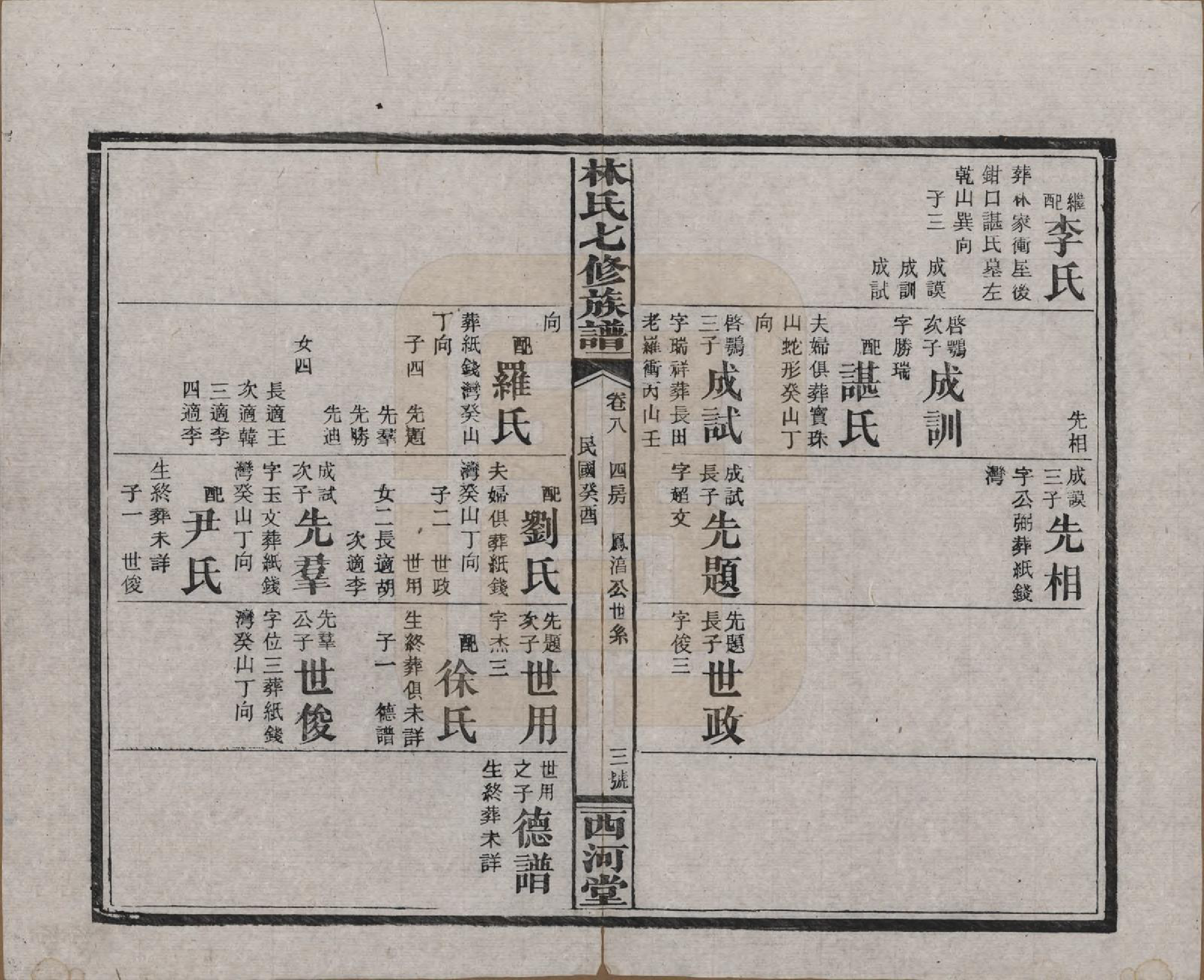 GTJP0887.林.湖南安化.林氏七修族谱.民国二十二年(1933)_008.pdf_第3页