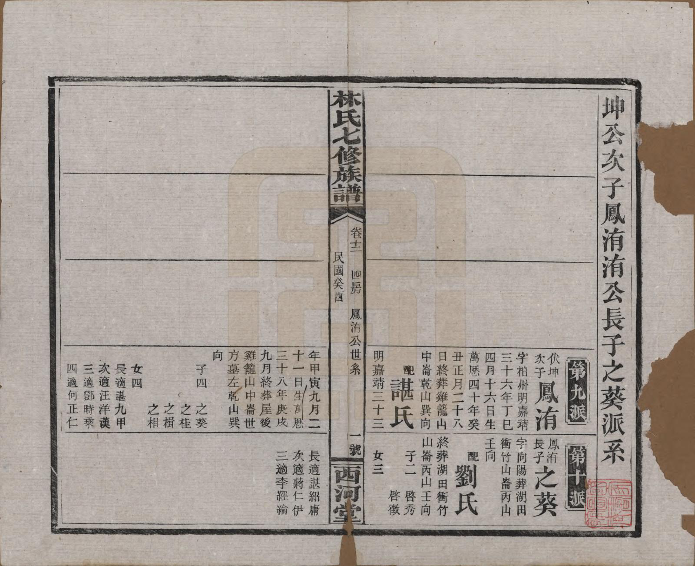 GTJP0887.林.湖南安化.林氏七修族谱.民国二十二年(1933)_012.pdf_第1页