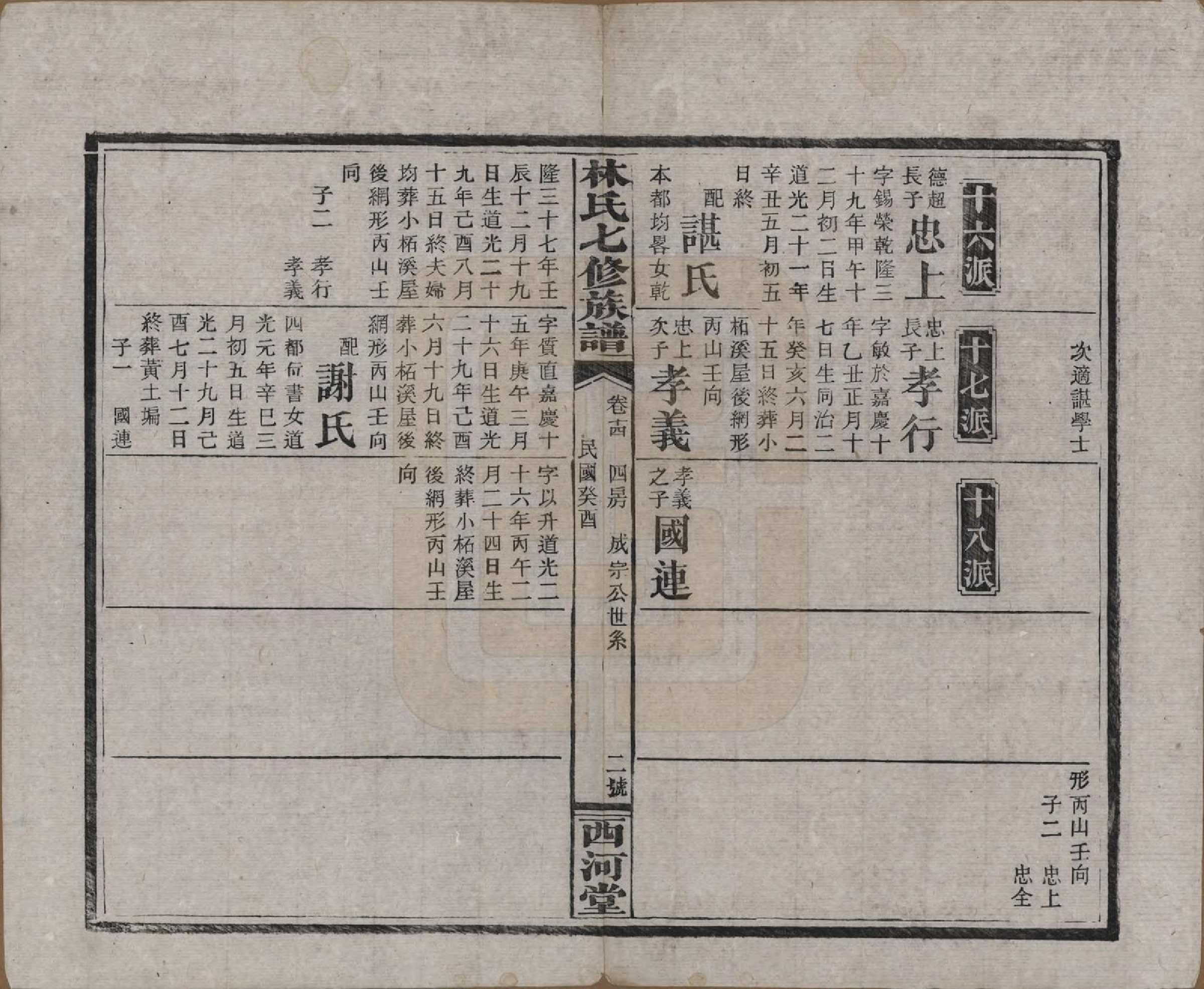 GTJP0887.林.湖南安化.林氏七修族谱.民国二十二年(1933)_014.pdf_第2页