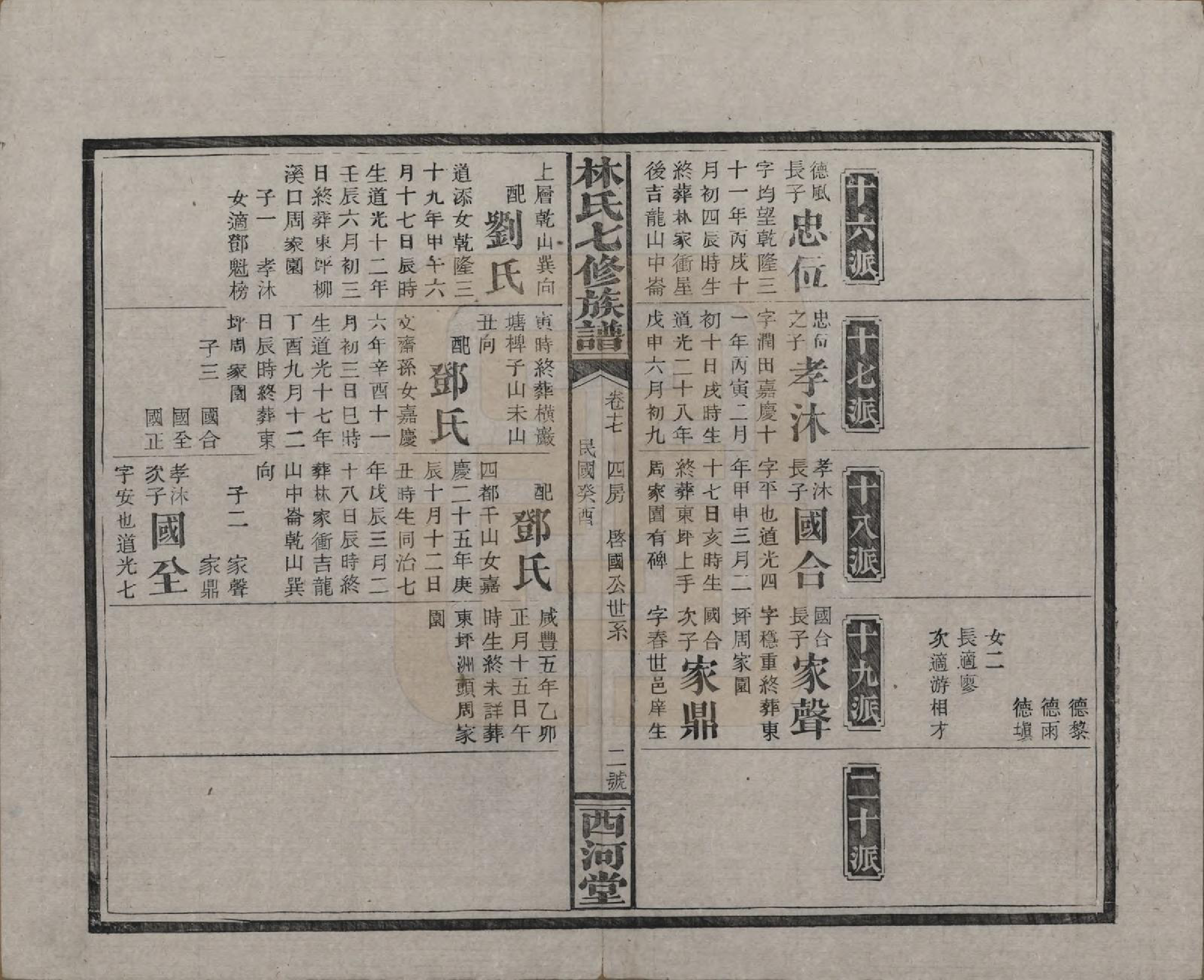GTJP0887.林.湖南安化.林氏七修族谱.民国二十二年(1933)_017.pdf_第2页