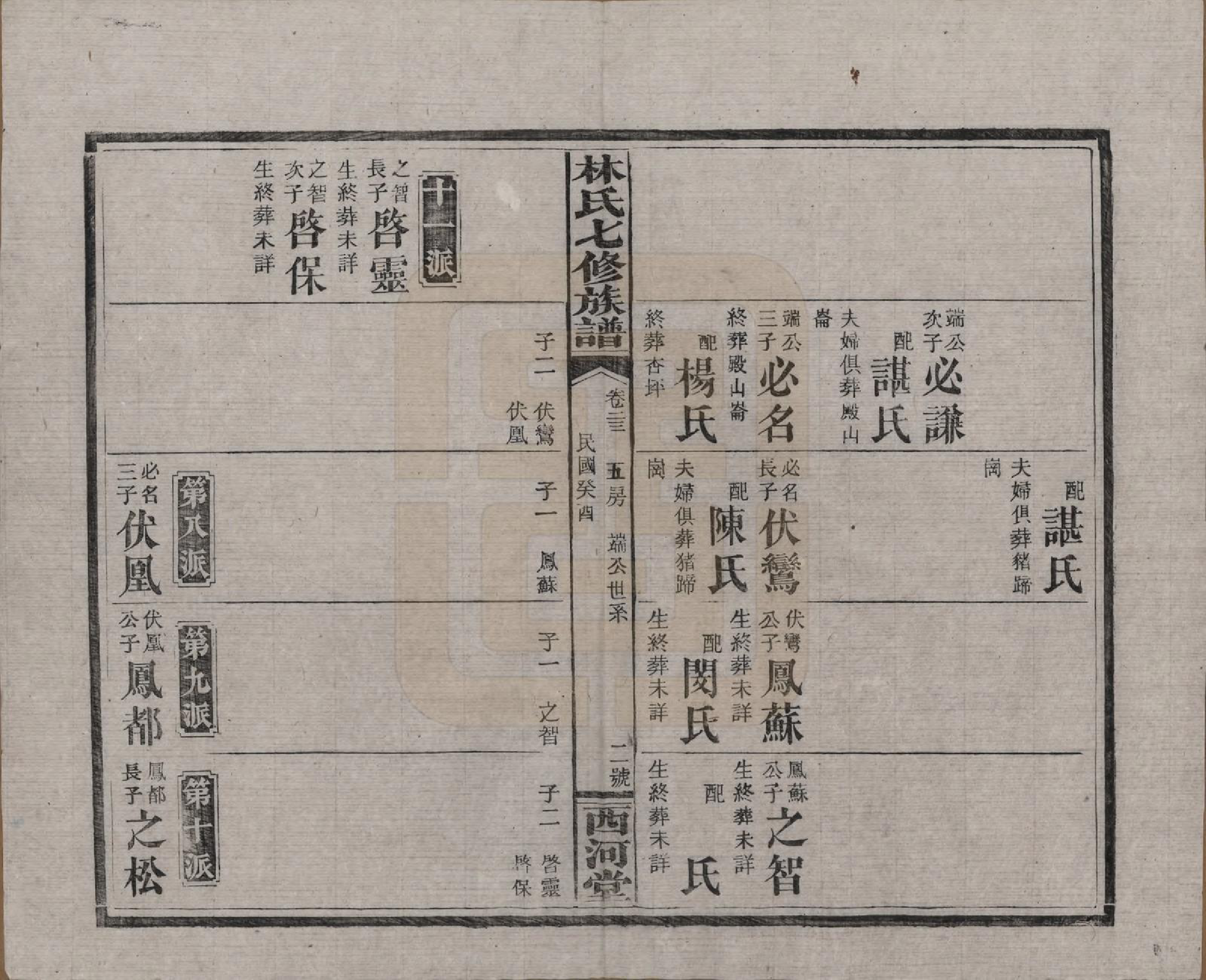 GTJP0887.林.湖南安化.林氏七修族谱.民国二十二年(1933)_023.pdf_第2页