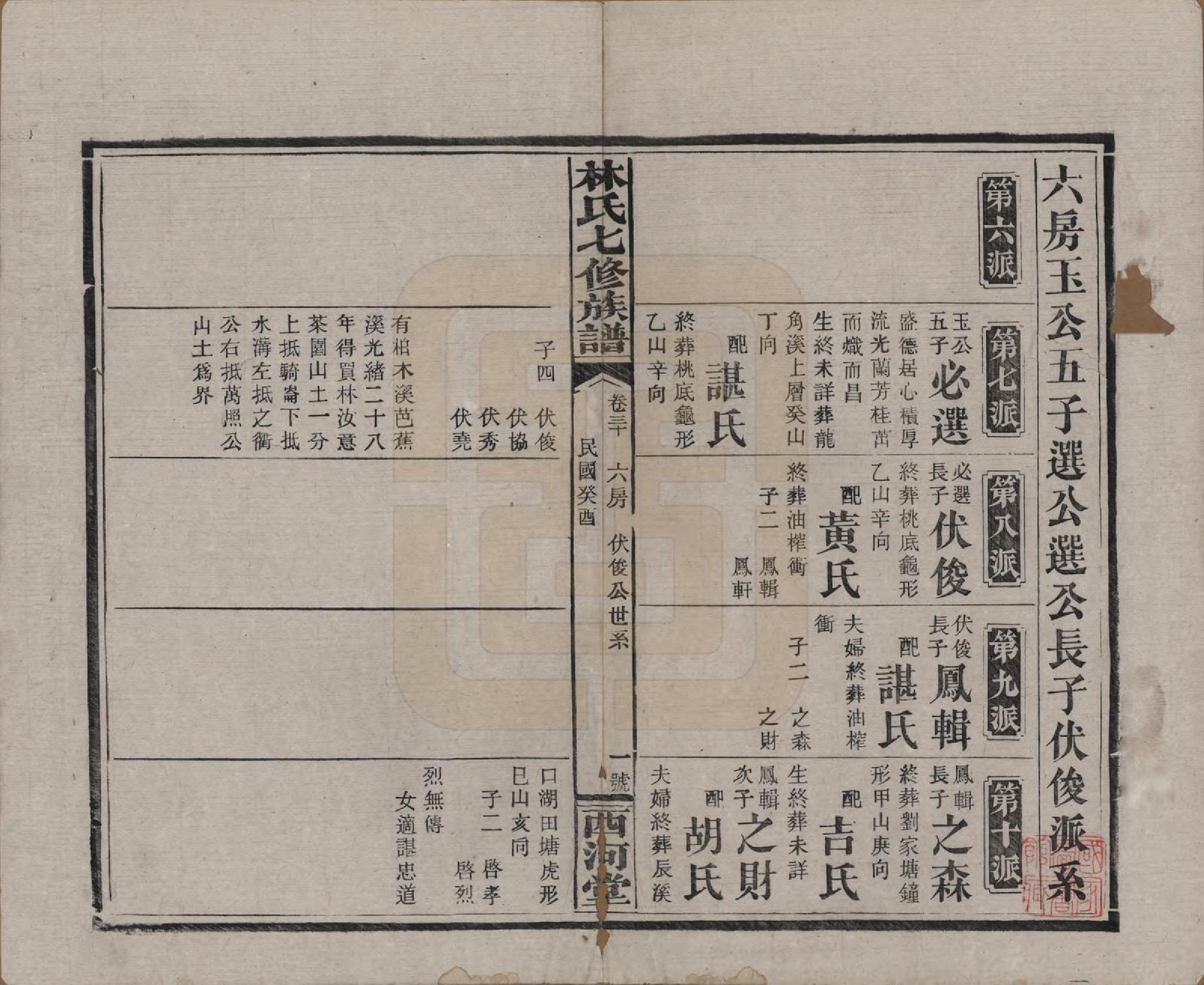 GTJP0887.林.湖南安化.林氏七修族谱.民国二十二年(1933)_030.pdf_第1页