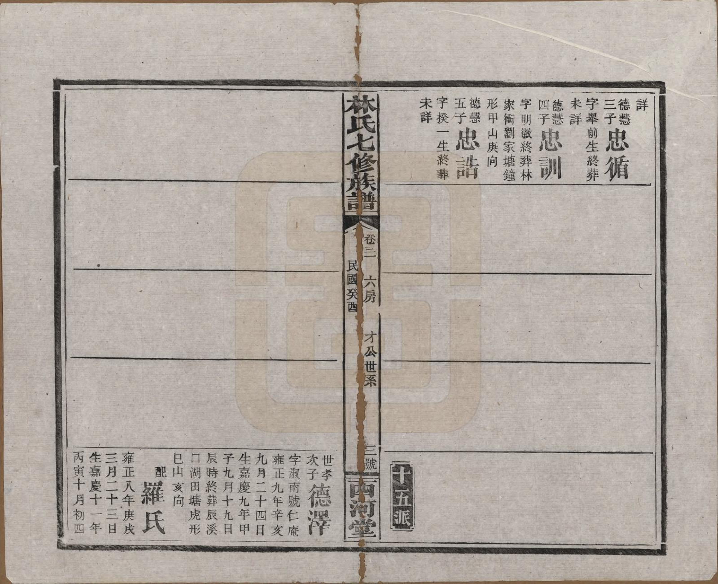 GTJP0887.林.湖南安化.林氏七修族谱.民国二十二年(1933)_031.pdf_第3页