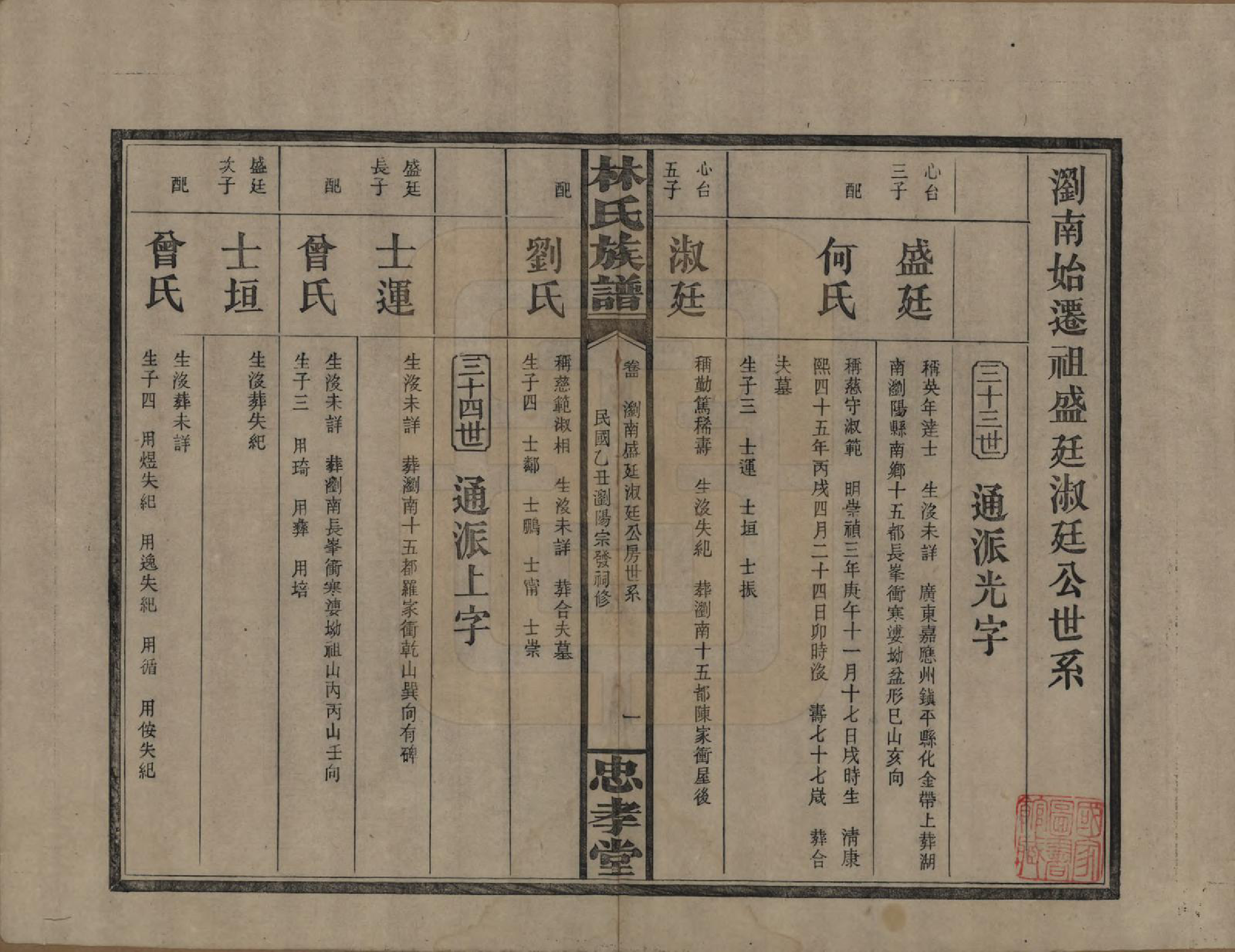 GTJP0892.林.湖南浏阳.林氏族谱三十一卷.民国十五年(1926)_004.pdf_第1页