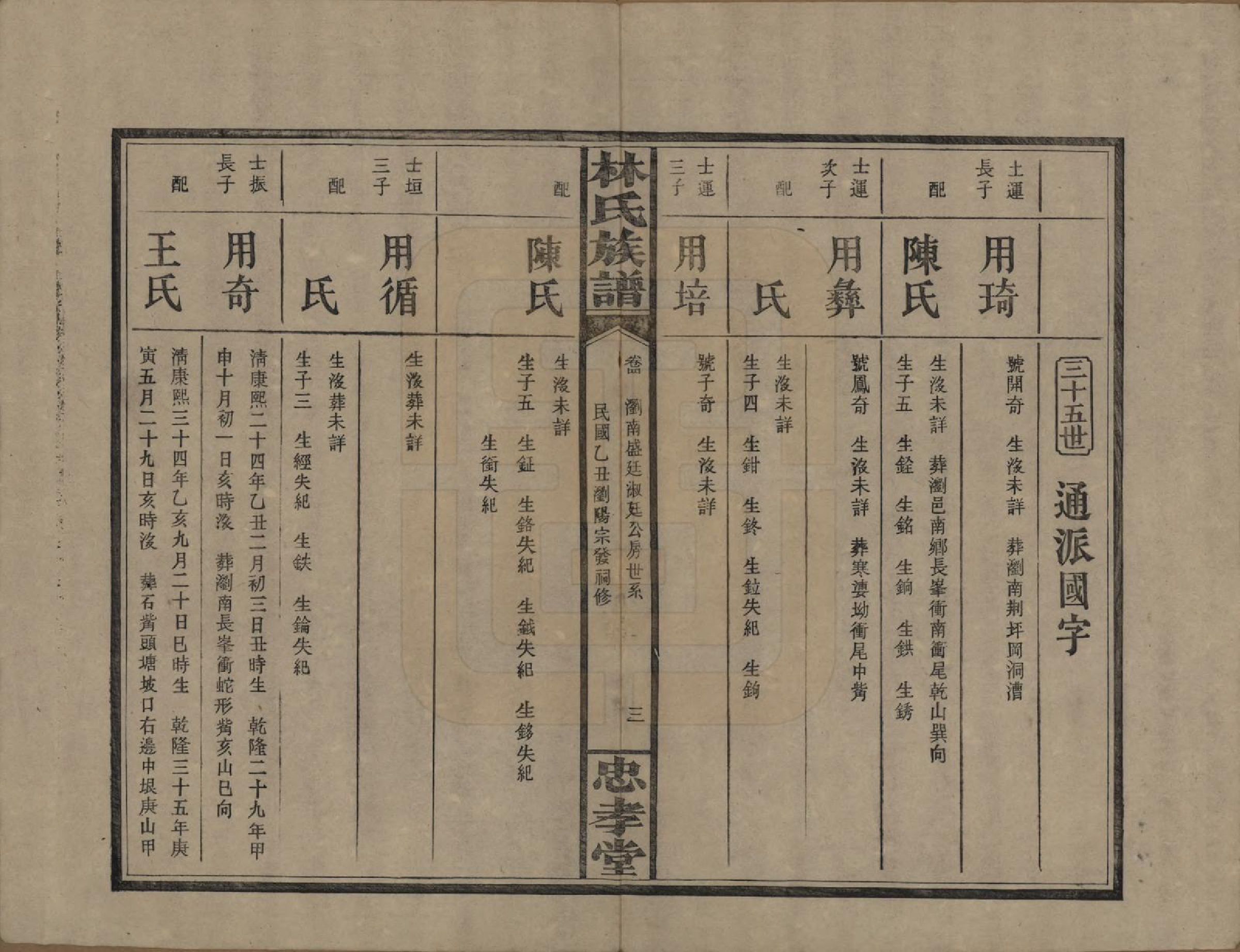 GTJP0892.林.湖南浏阳.林氏族谱三十一卷.民国十五年(1926)_004.pdf_第3页