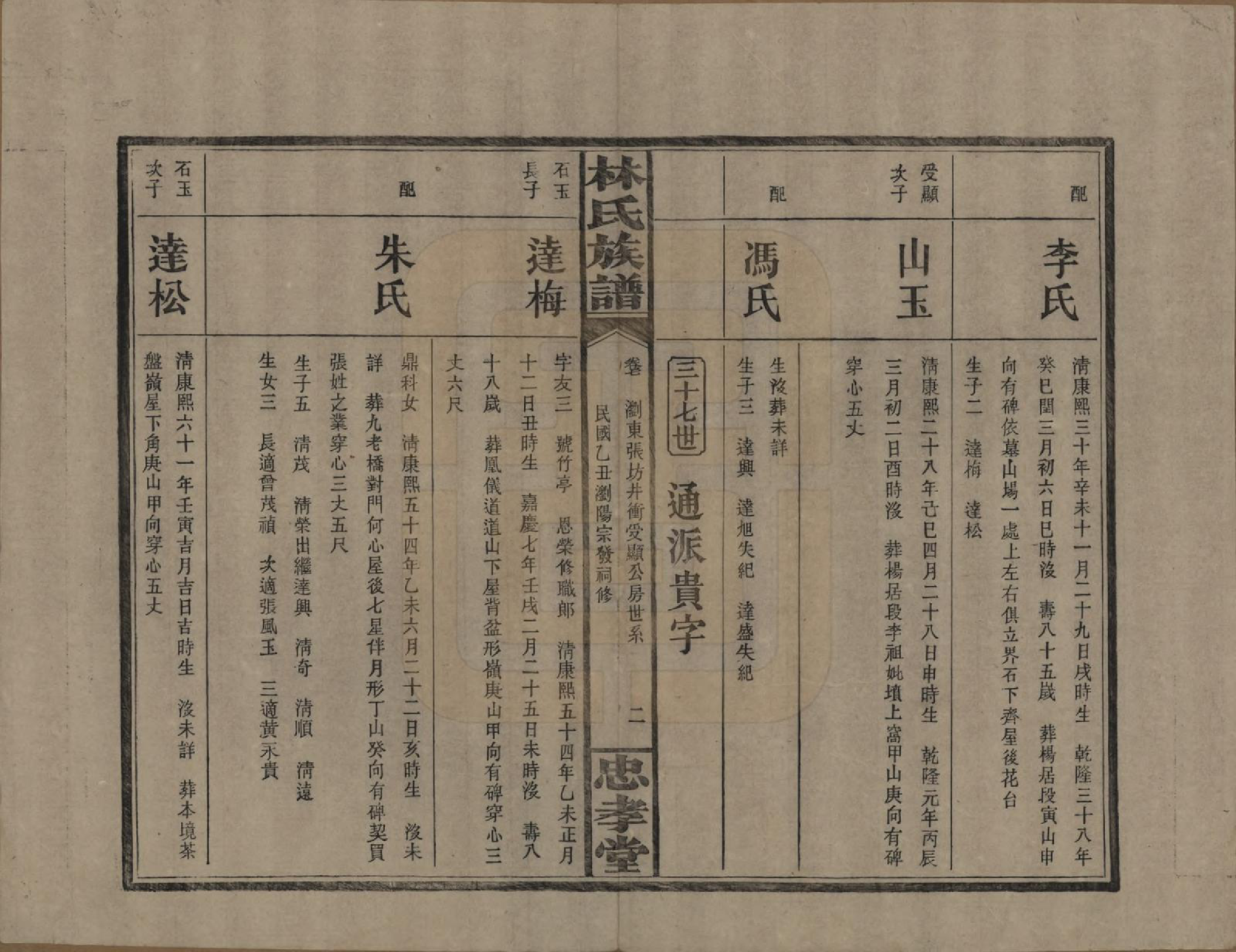 GTJP0892.林.湖南浏阳.林氏族谱三十一卷.民国十五年(1926)_007.pdf_第2页