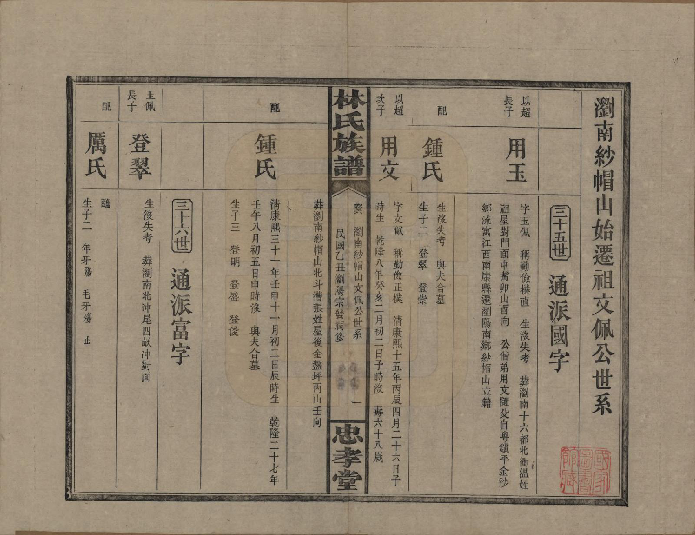GTJP0892.林.湖南浏阳.林氏族谱三十一卷.民国十五年(1926)_006.pdf_第1页