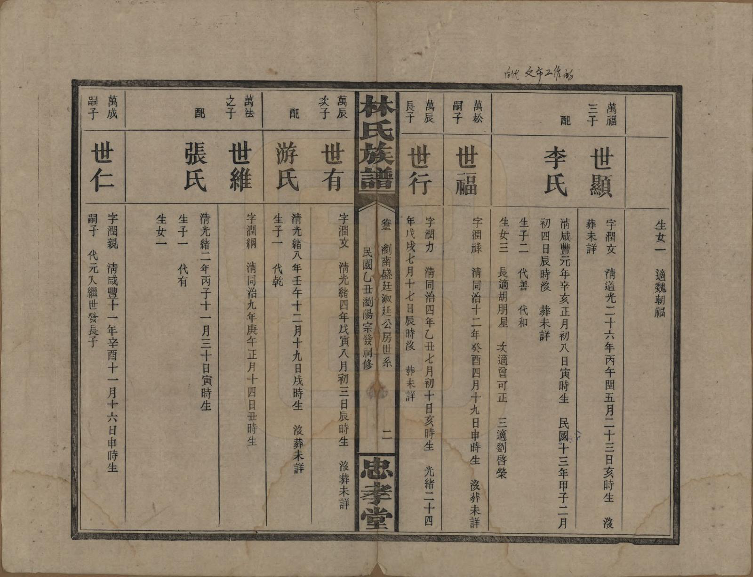 GTJP0892.林.湖南浏阳.林氏族谱三十一卷.民国十五年(1926)_005.pdf_第2页