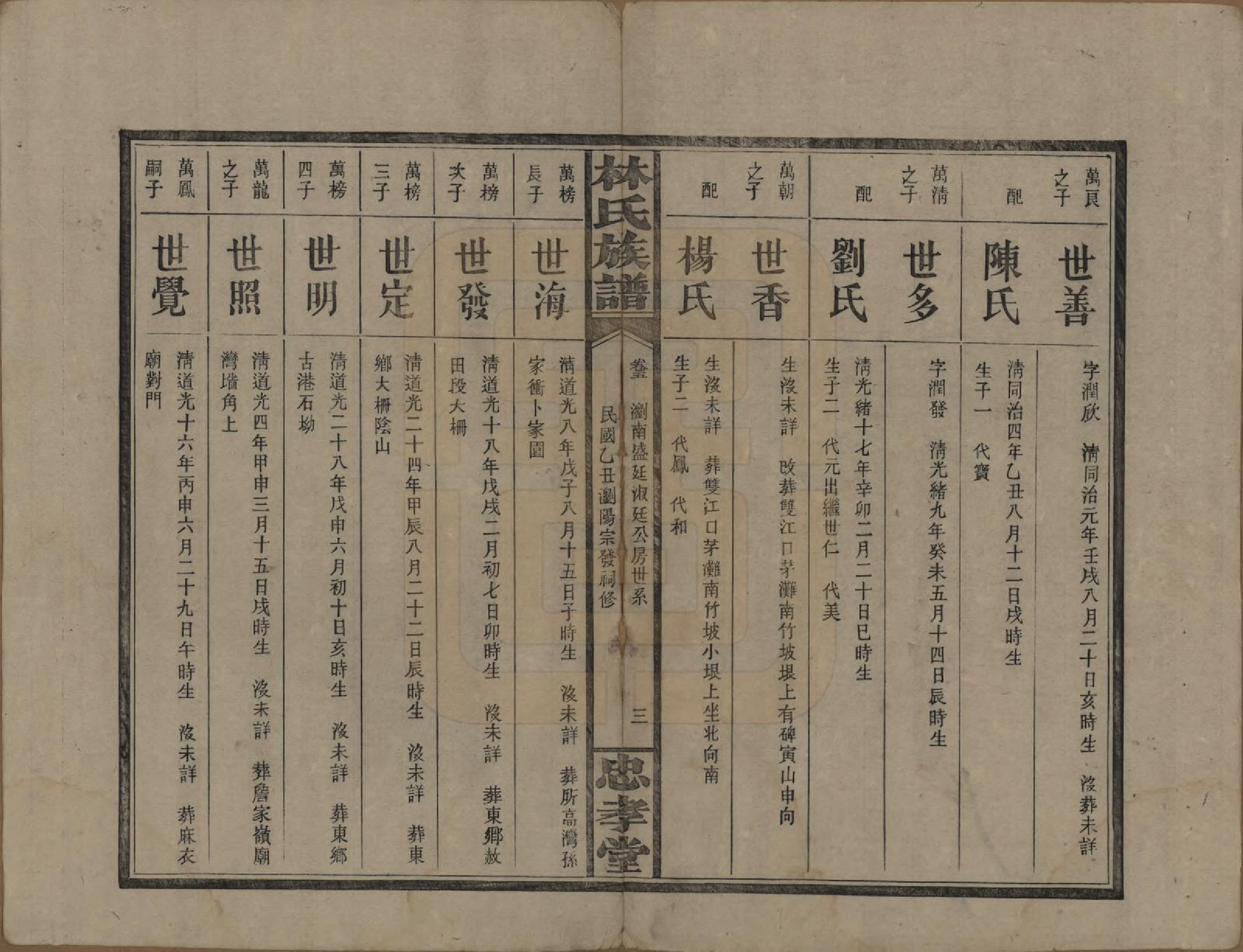GTJP0892.林.湖南浏阳.林氏族谱三十一卷.民国十五年(1926)_005.pdf_第3页